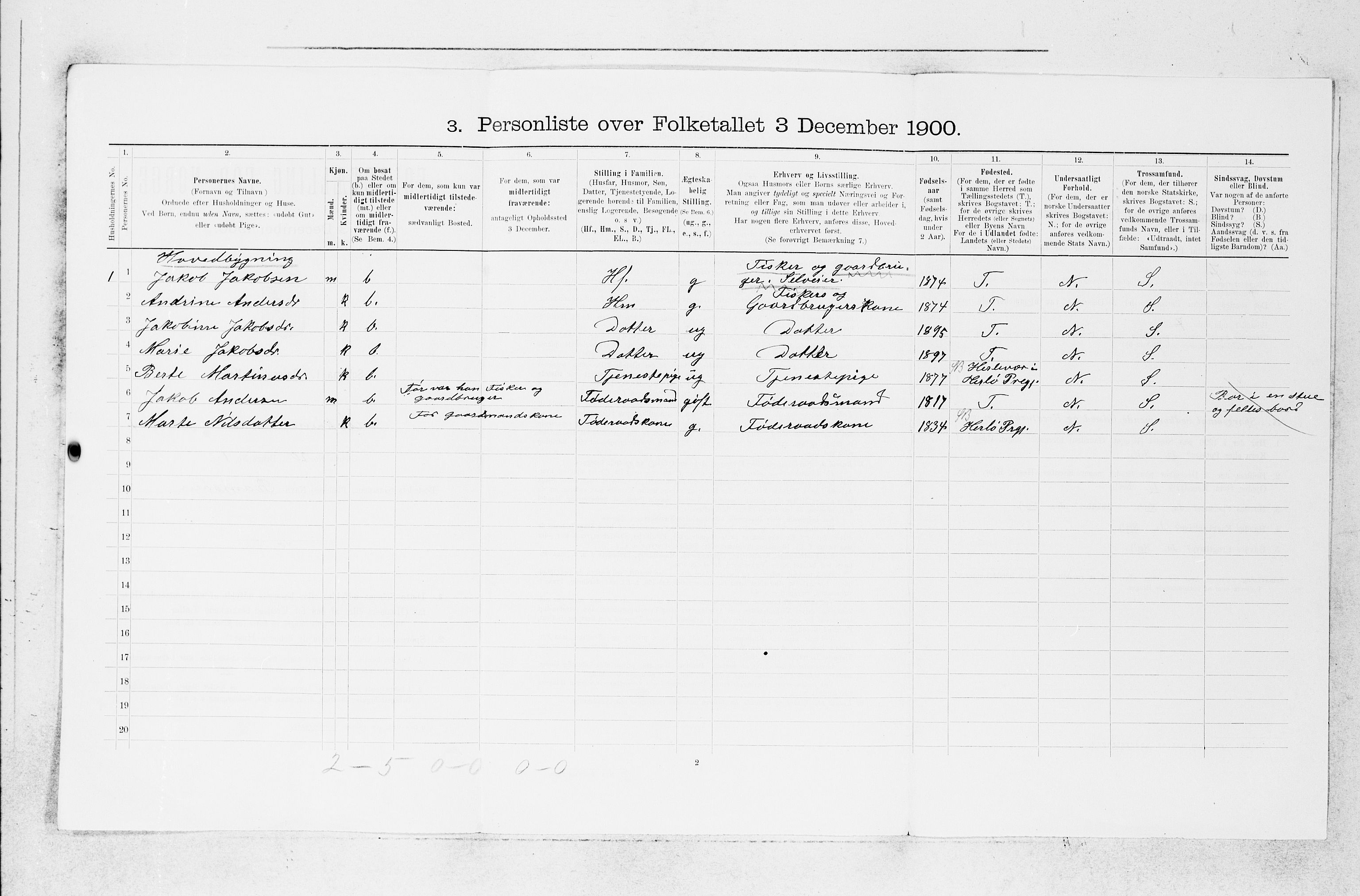 SAB, 1900 census for Askøy, 1900, p. 1950