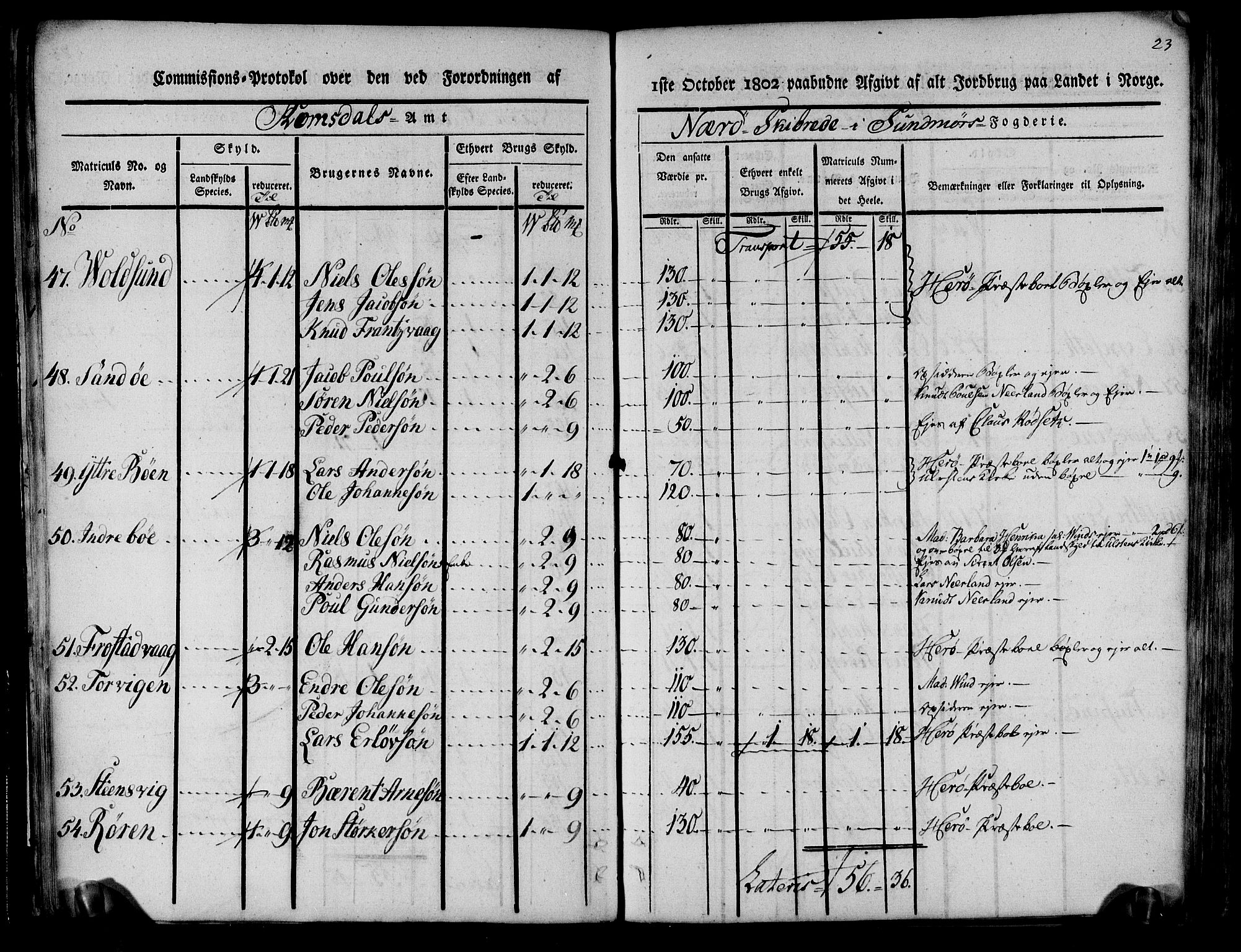 Rentekammeret inntil 1814, Realistisk ordnet avdeling, AV/RA-EA-4070/N/Ne/Nea/L0124: Sunnmøre fogderi. Kommisjonsprotokoll for fogderiets søndre del - Ulstein, Nærøy, Rovde, Vanylven, Volda, Ørsta og Hjørundfjord skipreider, 1803, p. 25