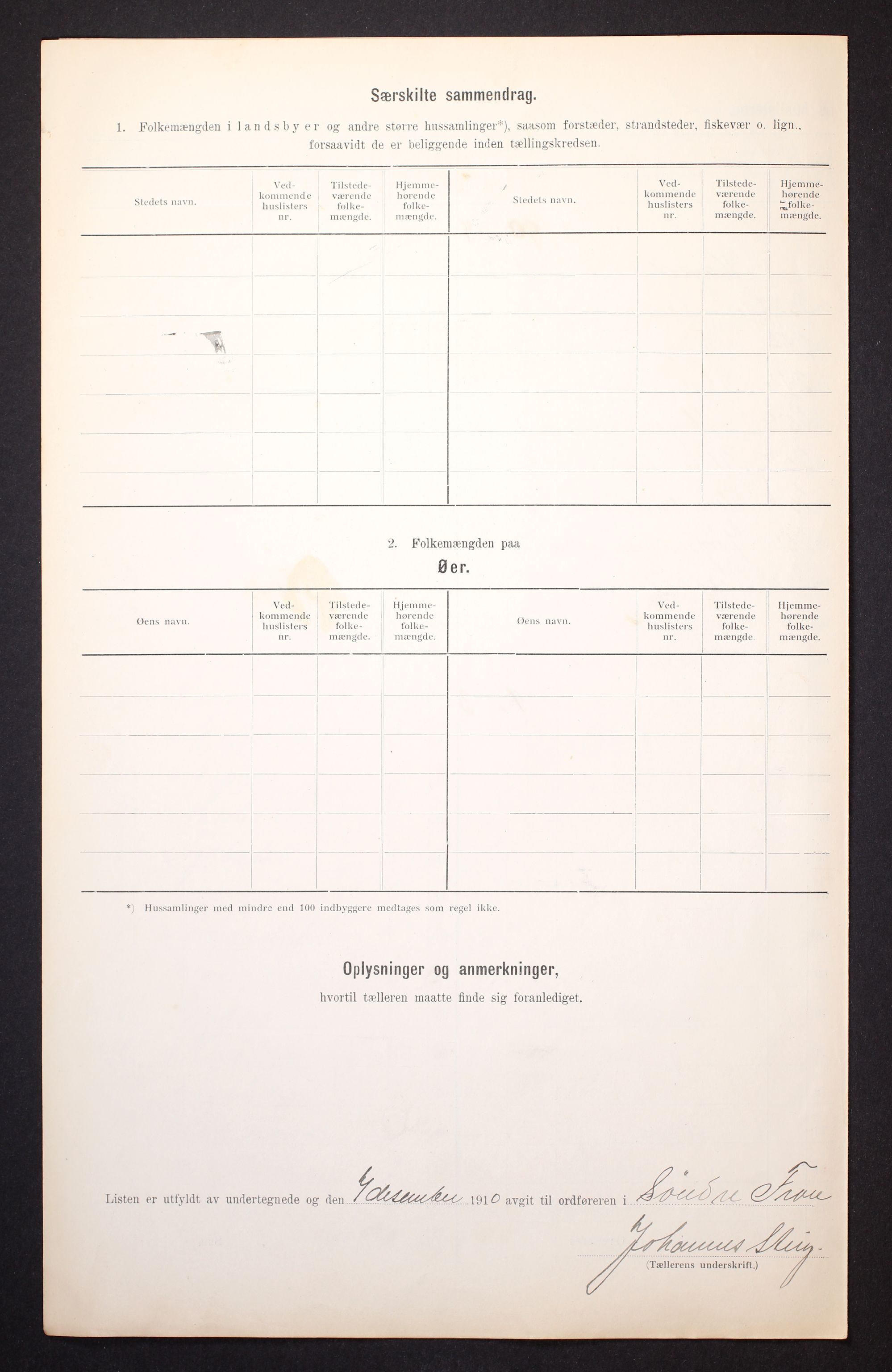 RA, 1910 census for Sør-Fron, 1910, p. 6