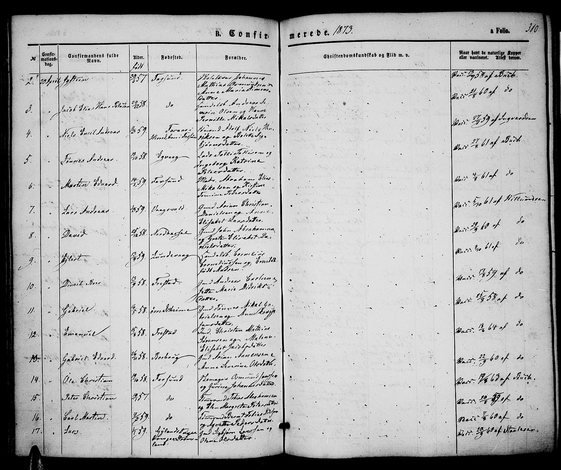 Lista sokneprestkontor, AV/SAK-1111-0027/F/Fb/L0003: Parish register (copy) no. B 3, 1862-1877, p. 310