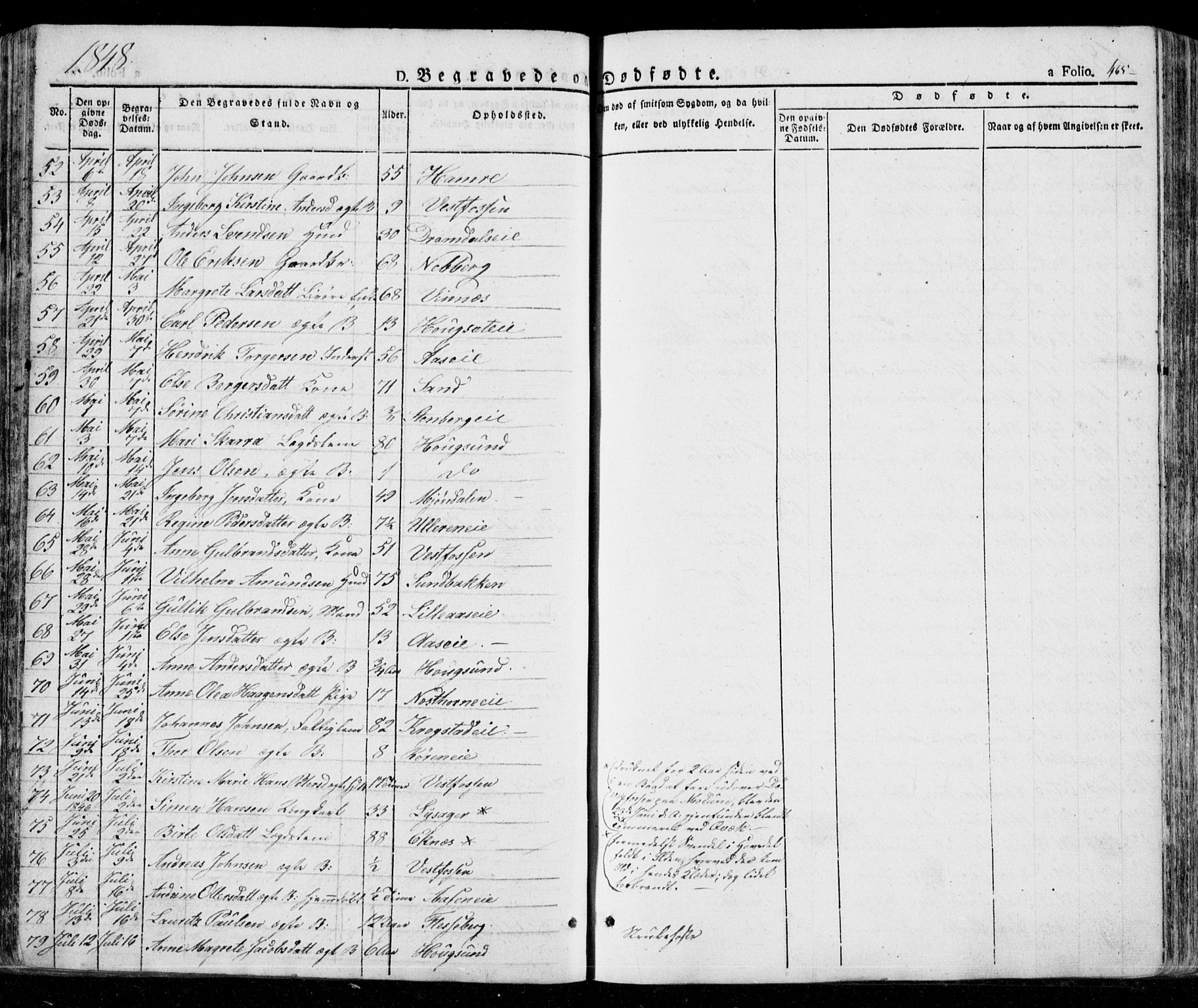 Eiker kirkebøker, AV/SAKO-A-4/G/Ga/L0002: Parish register (copy) no. I 2, 1832-1856, p. 465