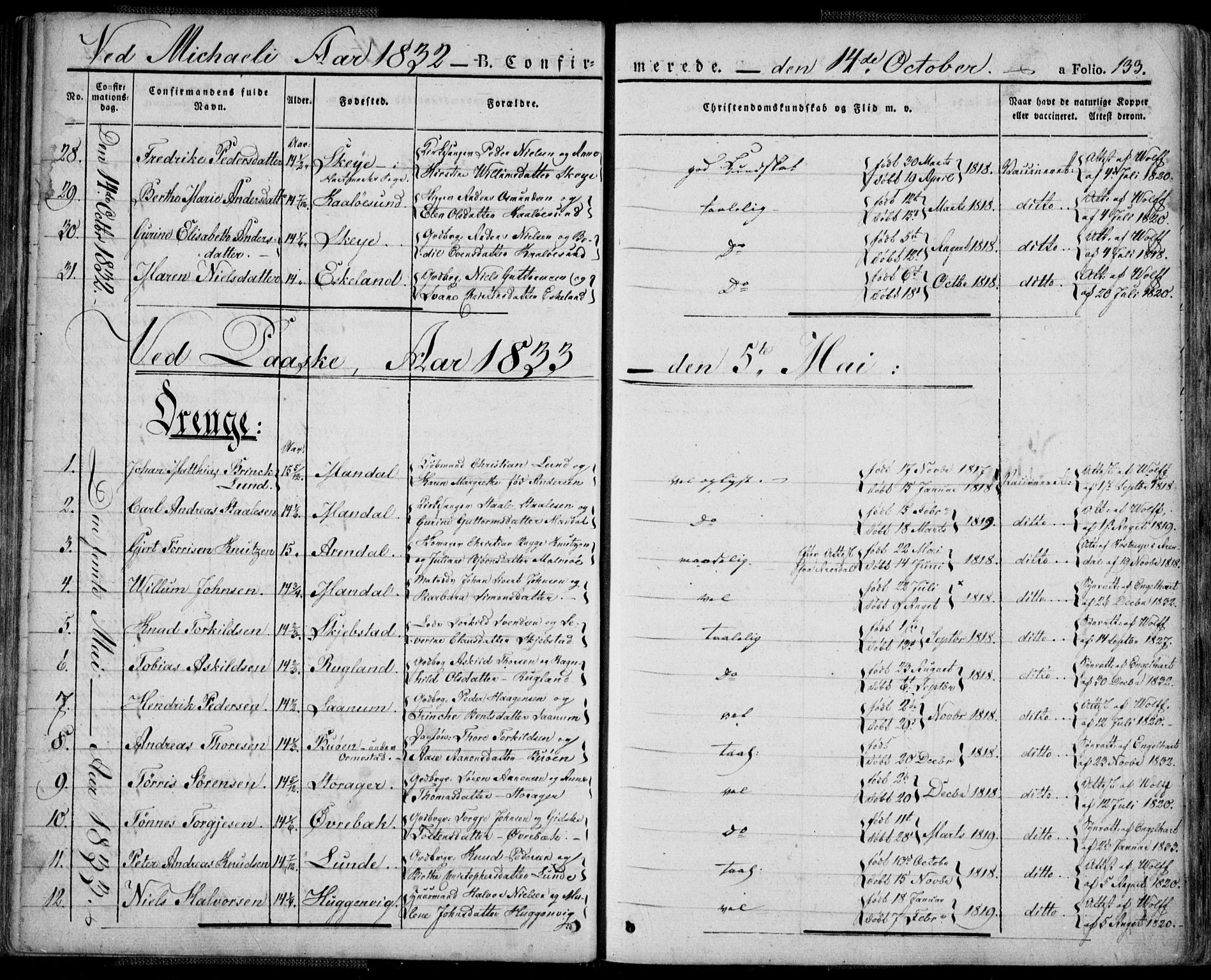 Mandal sokneprestkontor, SAK/1111-0030/F/Fa/Faa/L0011: Parish register (official) no. A 11, 1830-1839, p. 133