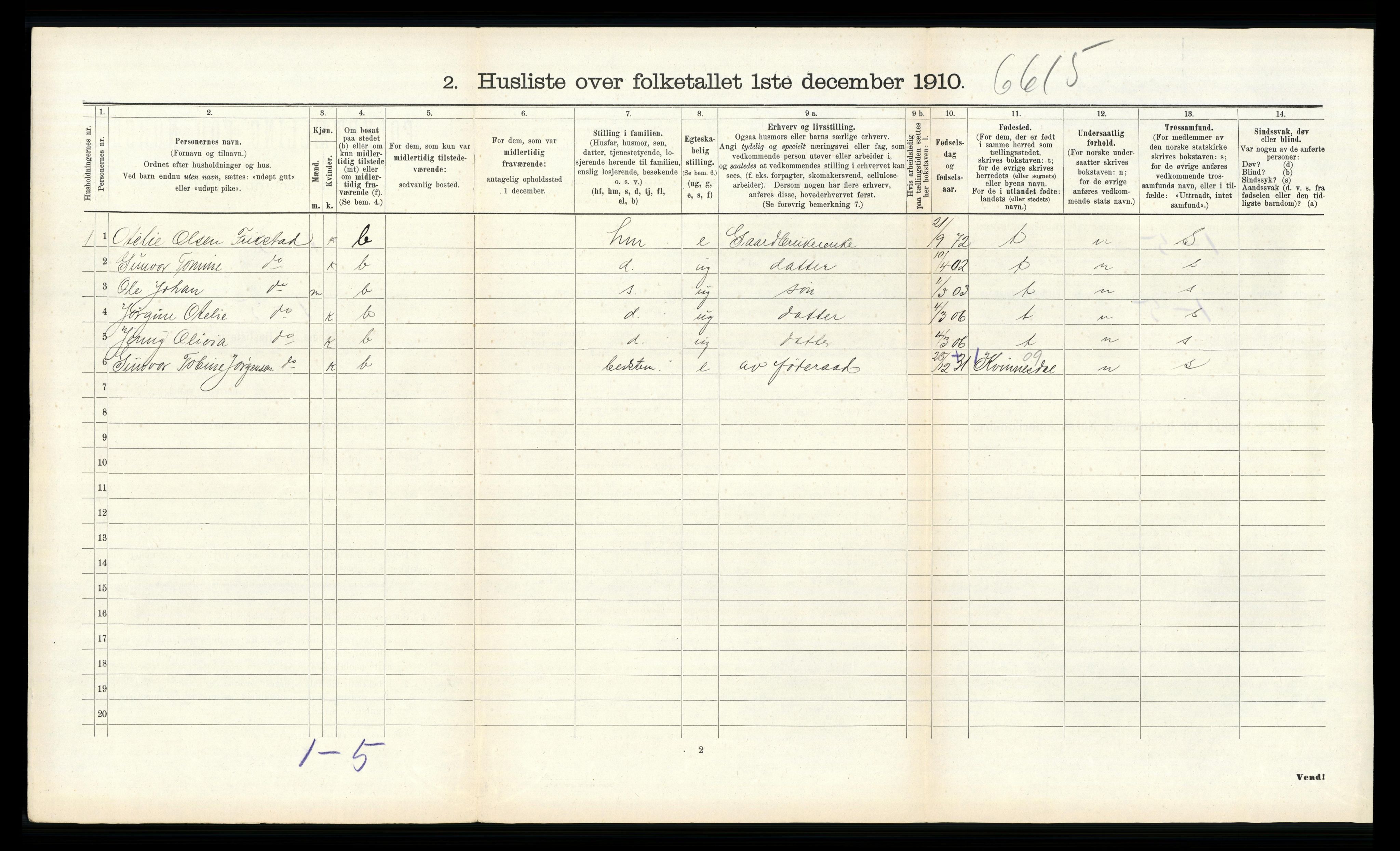 RA, 1910 census for Randesund, 1910, p. 257