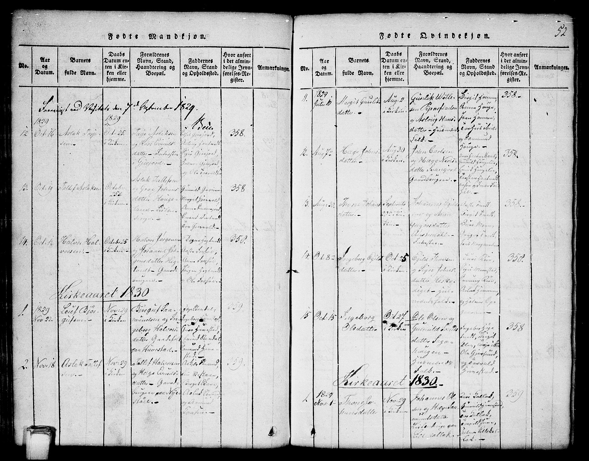 Kviteseid kirkebøker, SAKO/A-276/G/Gb/L0001: Parish register (copy) no. II 1, 1815-1842, p. 52