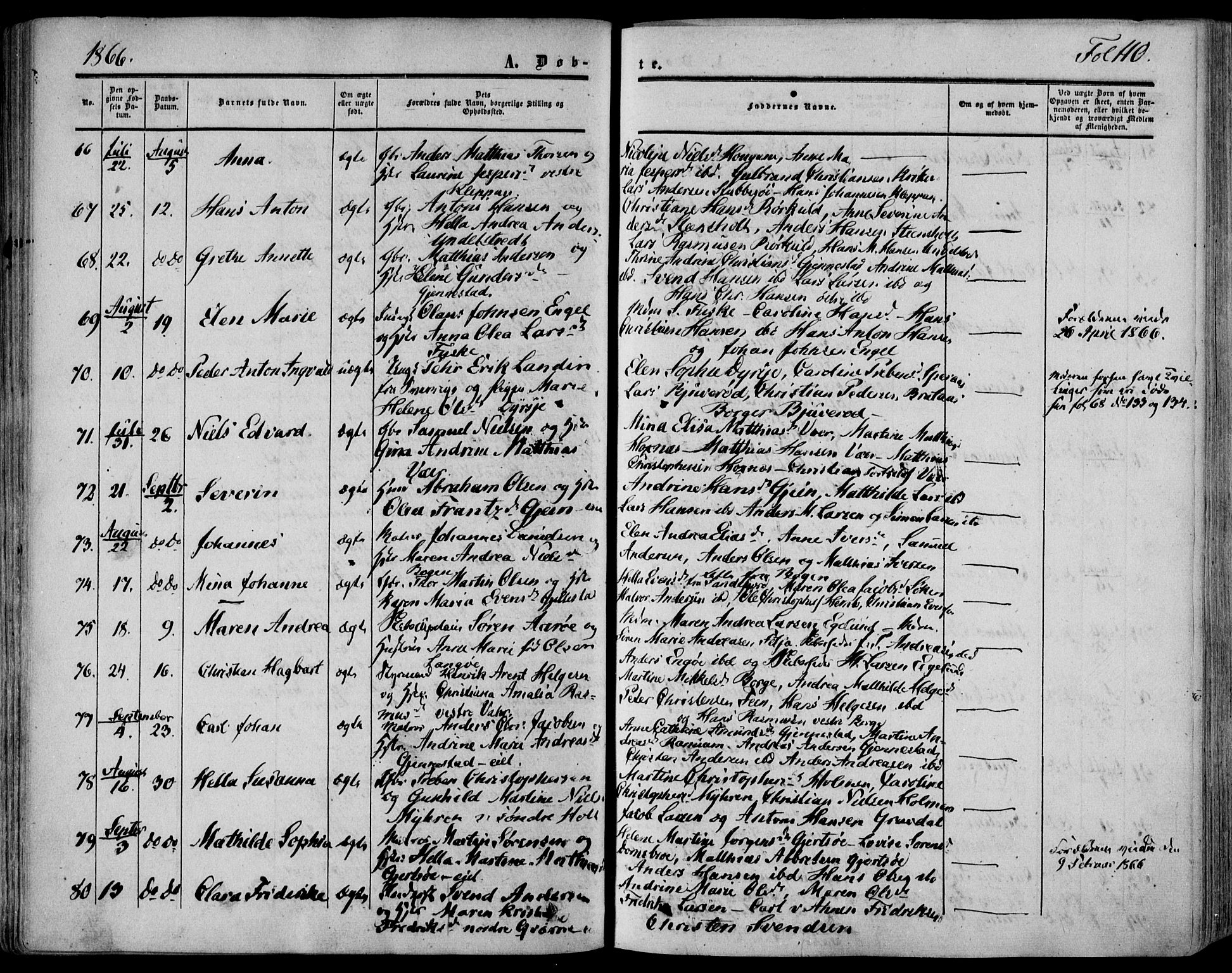 Stokke kirkebøker, AV/SAKO-A-320/F/Fa/L0008: Parish register (official) no. I 8, 1858-1871, p. 110