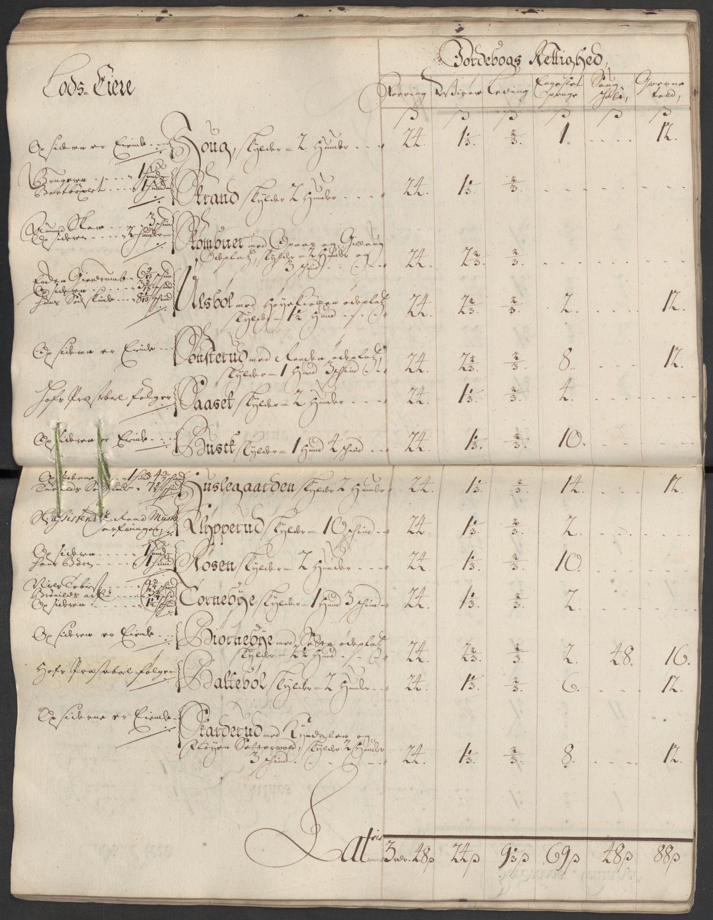 Rentekammeret inntil 1814, Reviderte regnskaper, Fogderegnskap, AV/RA-EA-4092/R13/L0857: Fogderegnskap Solør, Odal og Østerdal, 1718, p. 70