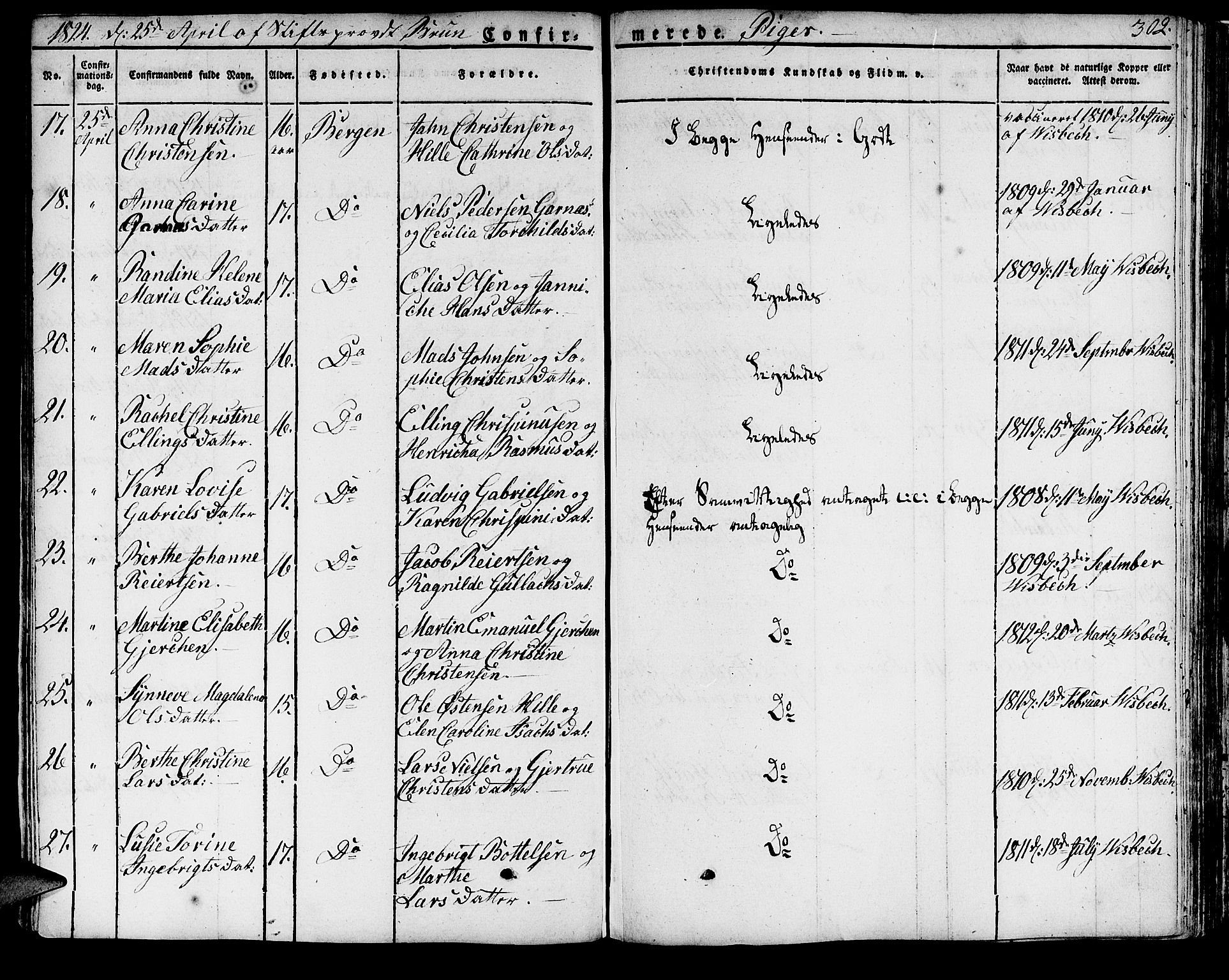 Domkirken sokneprestembete, AV/SAB-A-74801/H/Haa/L0012: Parish register (official) no. A 12, 1821-1840, p. 302