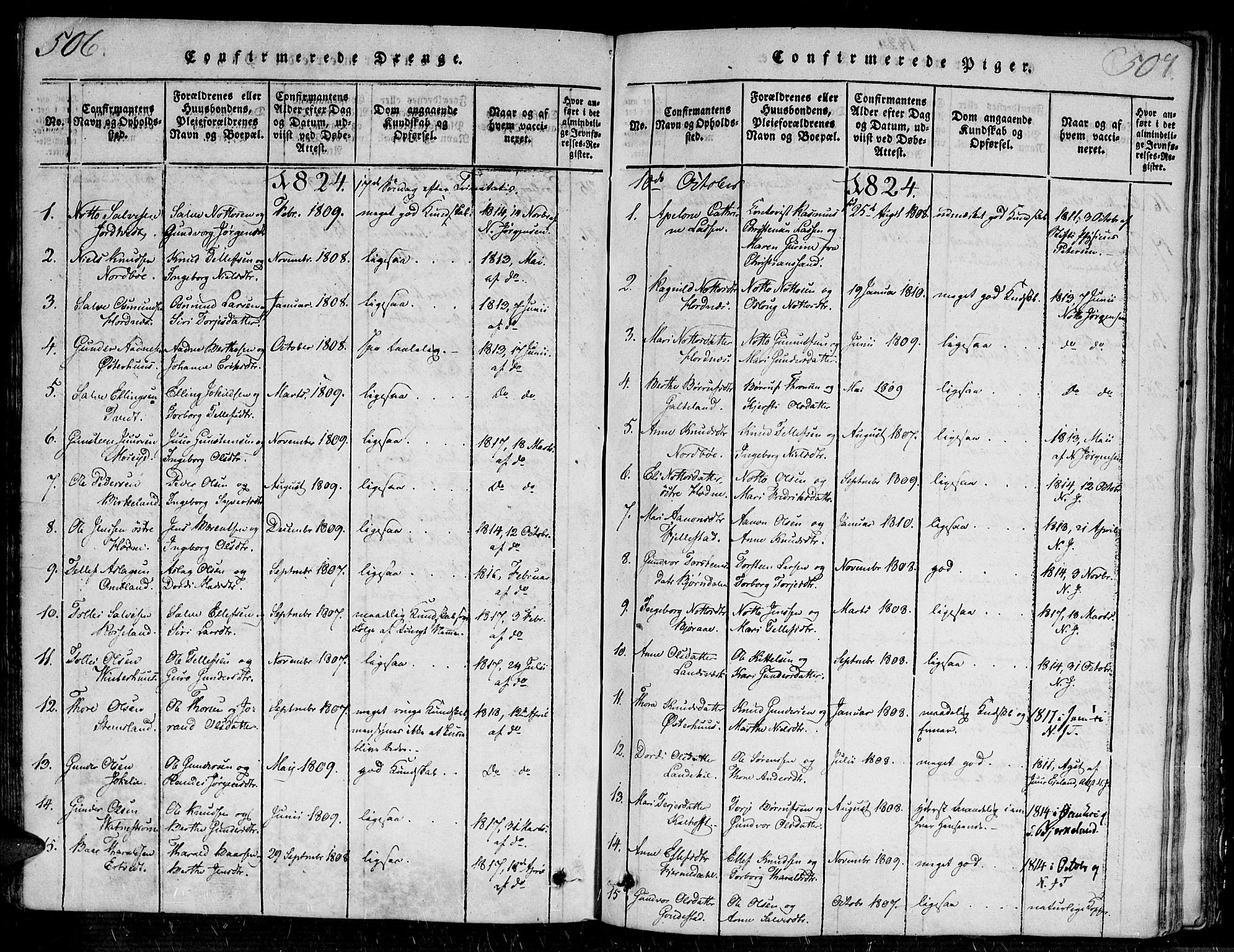 Evje sokneprestkontor, AV/SAK-1111-0008/F/Fa/Faa/L0004: Parish register (official) no. A 4, 1816-1840, p. 506-507