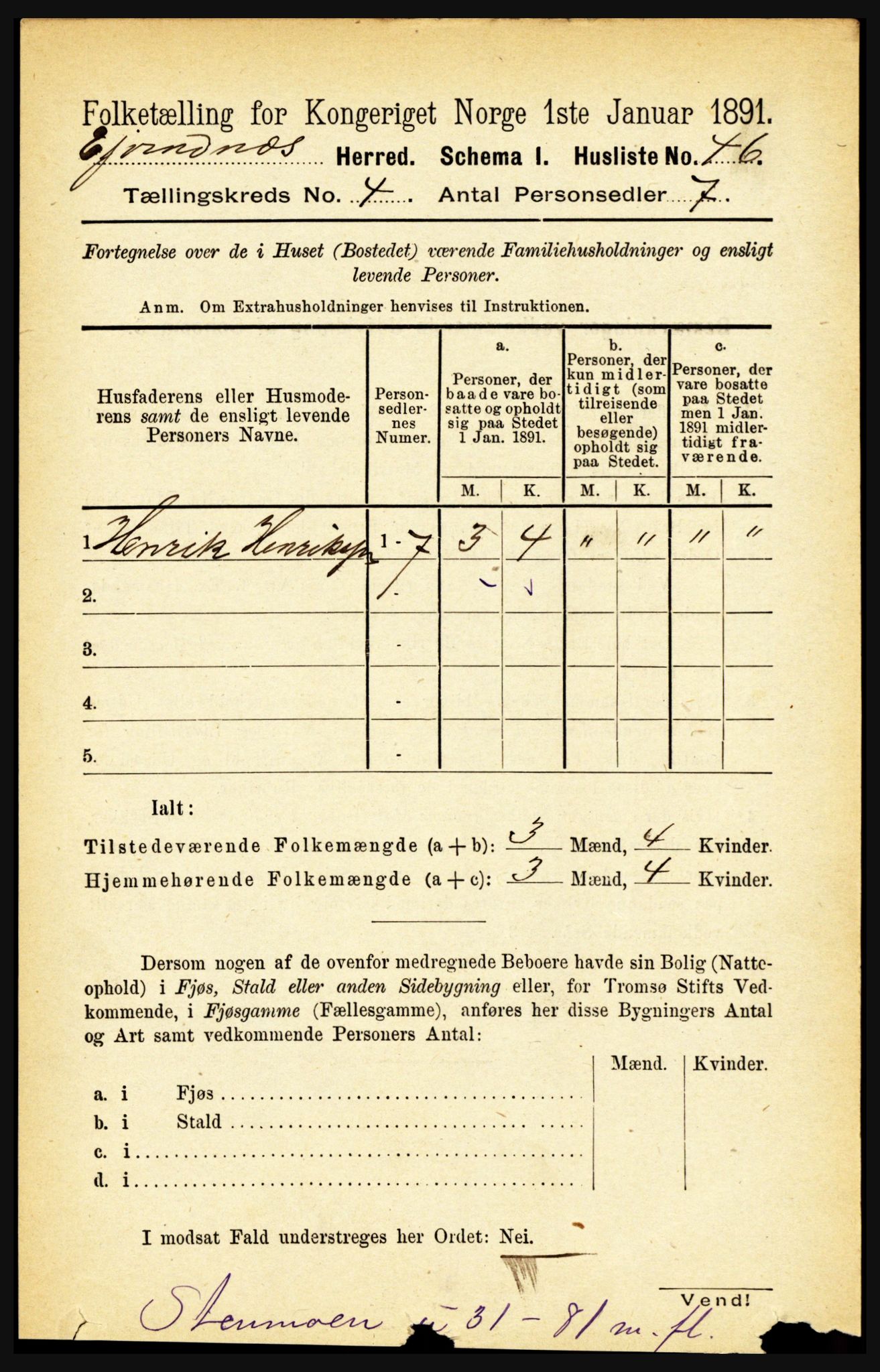 RA, 1891 census for 1853 Evenes, 1891, p. 1221