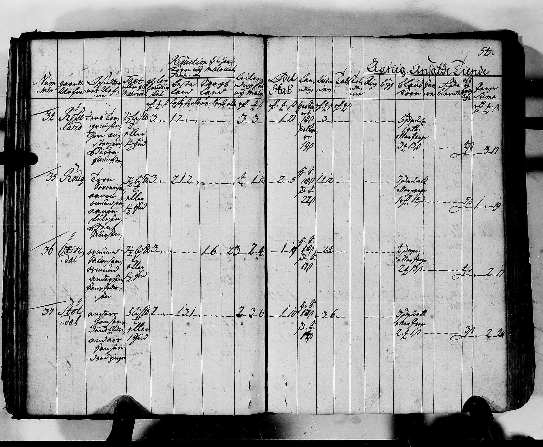 Rentekammeret inntil 1814, Realistisk ordnet avdeling, AV/RA-EA-4070/N/Nb/Nbf/L0130: Lista matrikkelprotokoll, 1723, p. 53