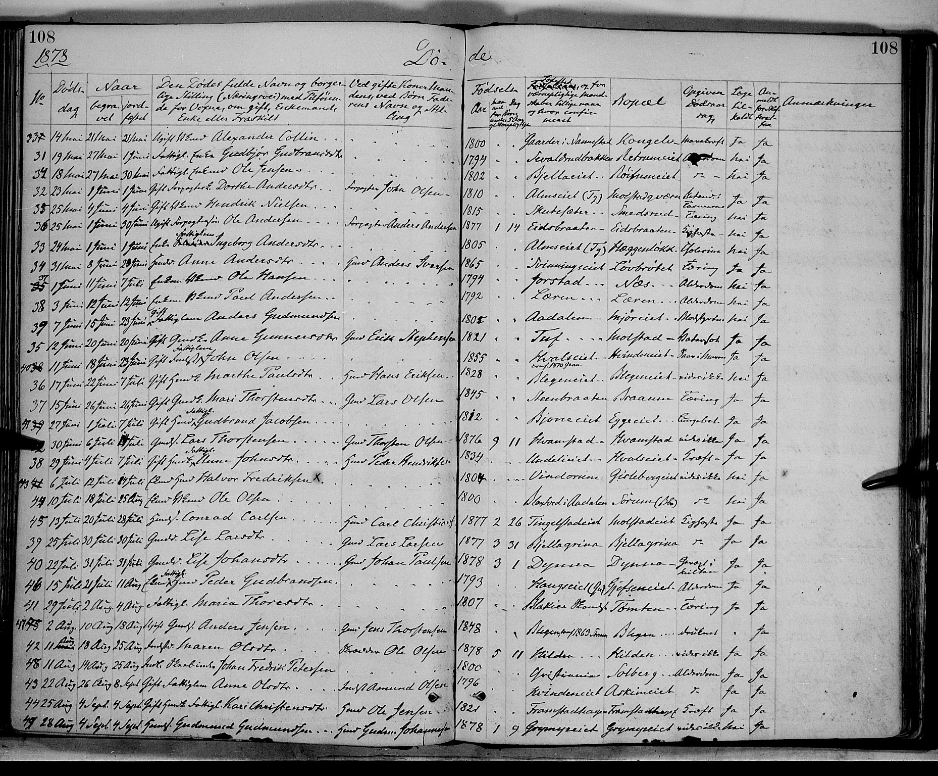 Gran prestekontor, AV/SAH-PREST-112/H/Ha/Haa/L0013: Parish register (official) no. 13, 1875-1879, p. 108