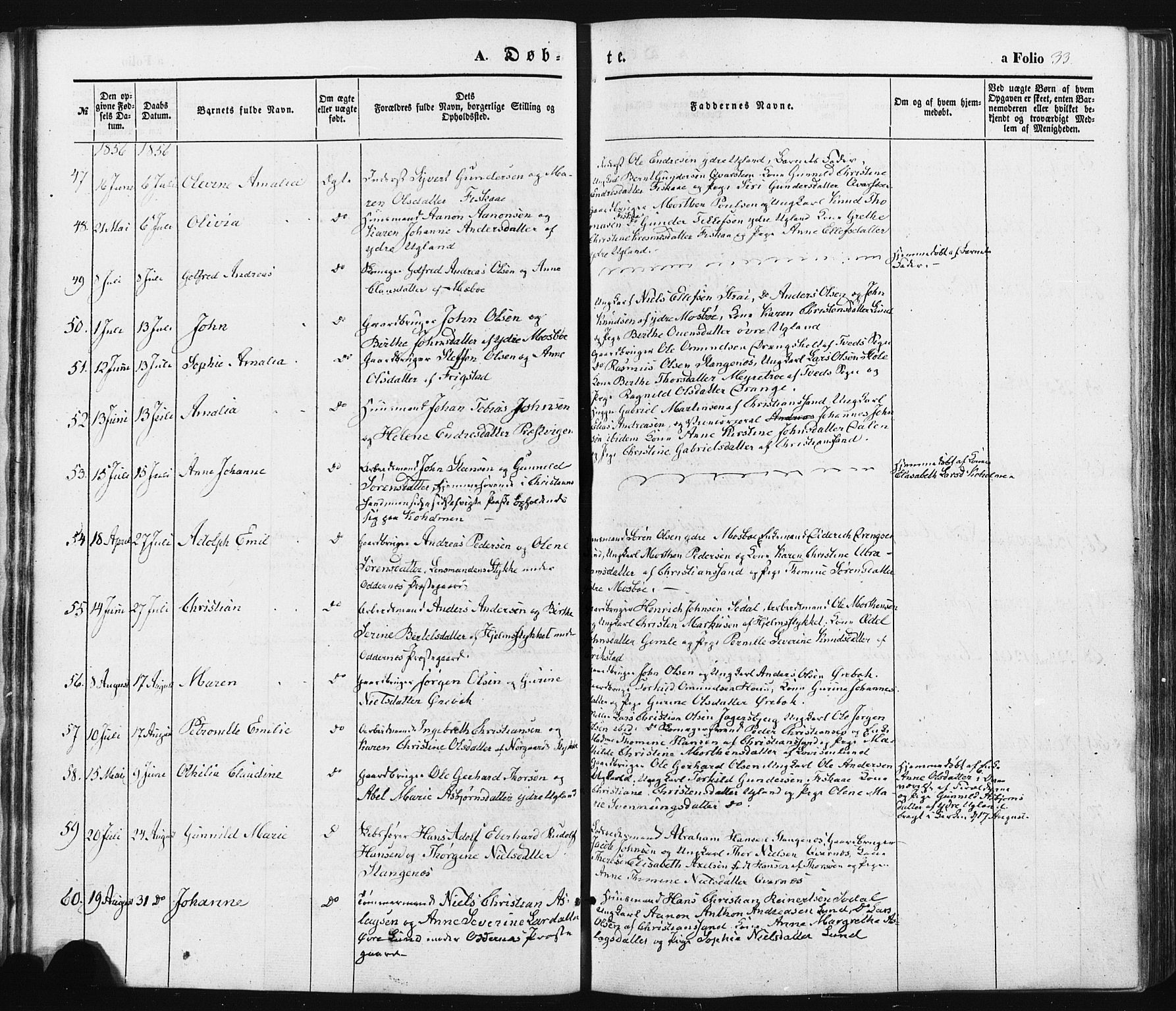 Oddernes sokneprestkontor, SAK/1111-0033/F/Fa/Faa/L0007: Parish register (official) no. A 7, 1851-1863, p. 33