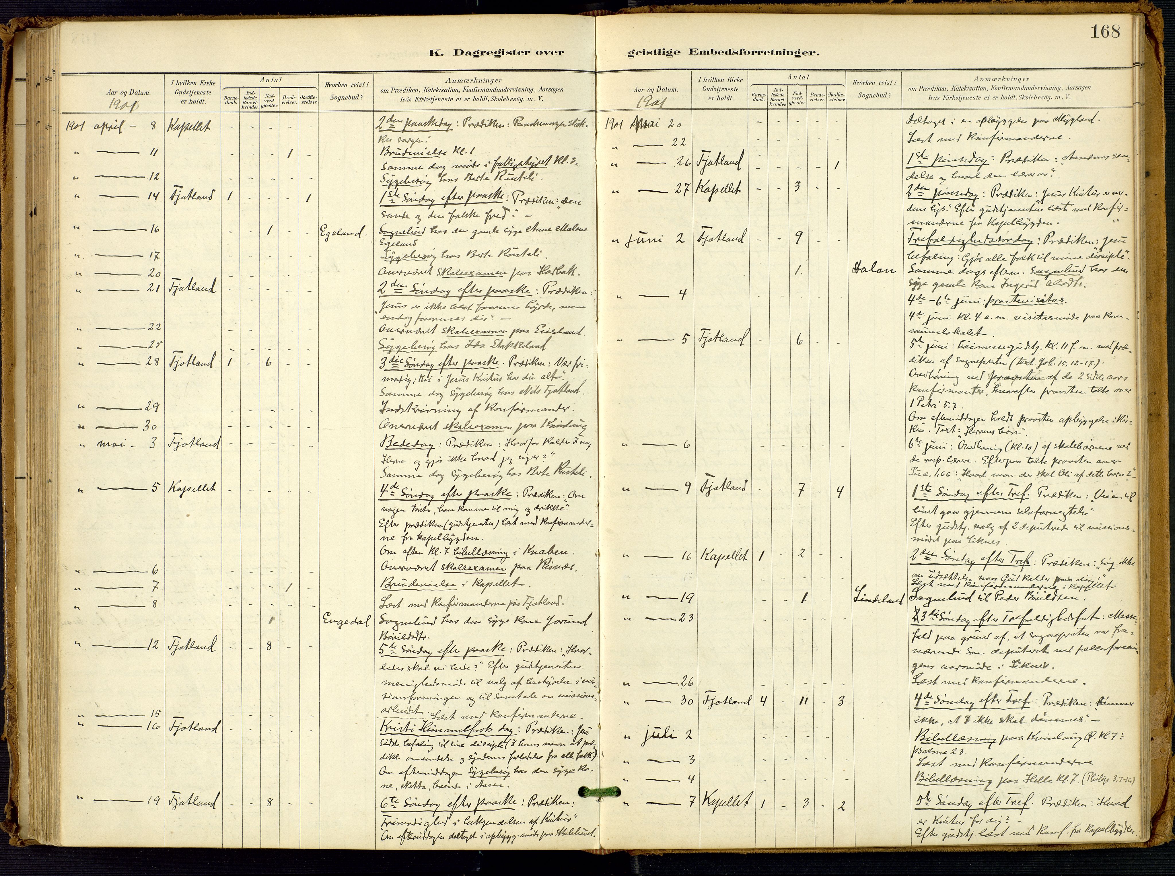 Fjotland sokneprestkontor, SAK/1111-0010/F/Fa/L0003: Parish register (official) no. A 3, 1899-1917, p. 168