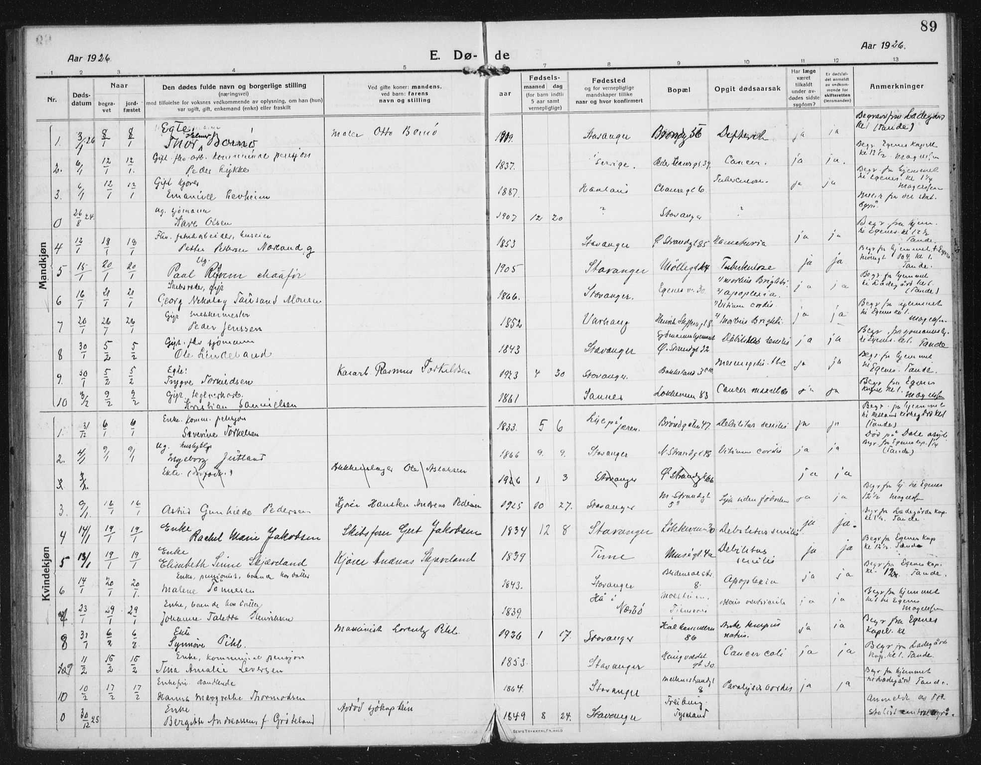 Domkirken sokneprestkontor, AV/SAST-A-101812/002/A/L0017: Parish register (official) no. A 36, 1917-1938, p. 89