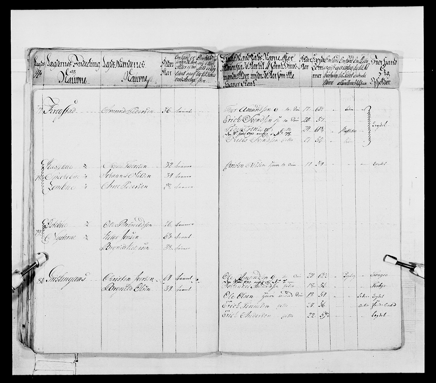 Generalitets- og kommissariatskollegiet, Det kongelige norske kommissariatskollegium, AV/RA-EA-5420/E/Eh/L0053: 1. Smålenske nasjonale infanteriregiment, 1789, p. 577