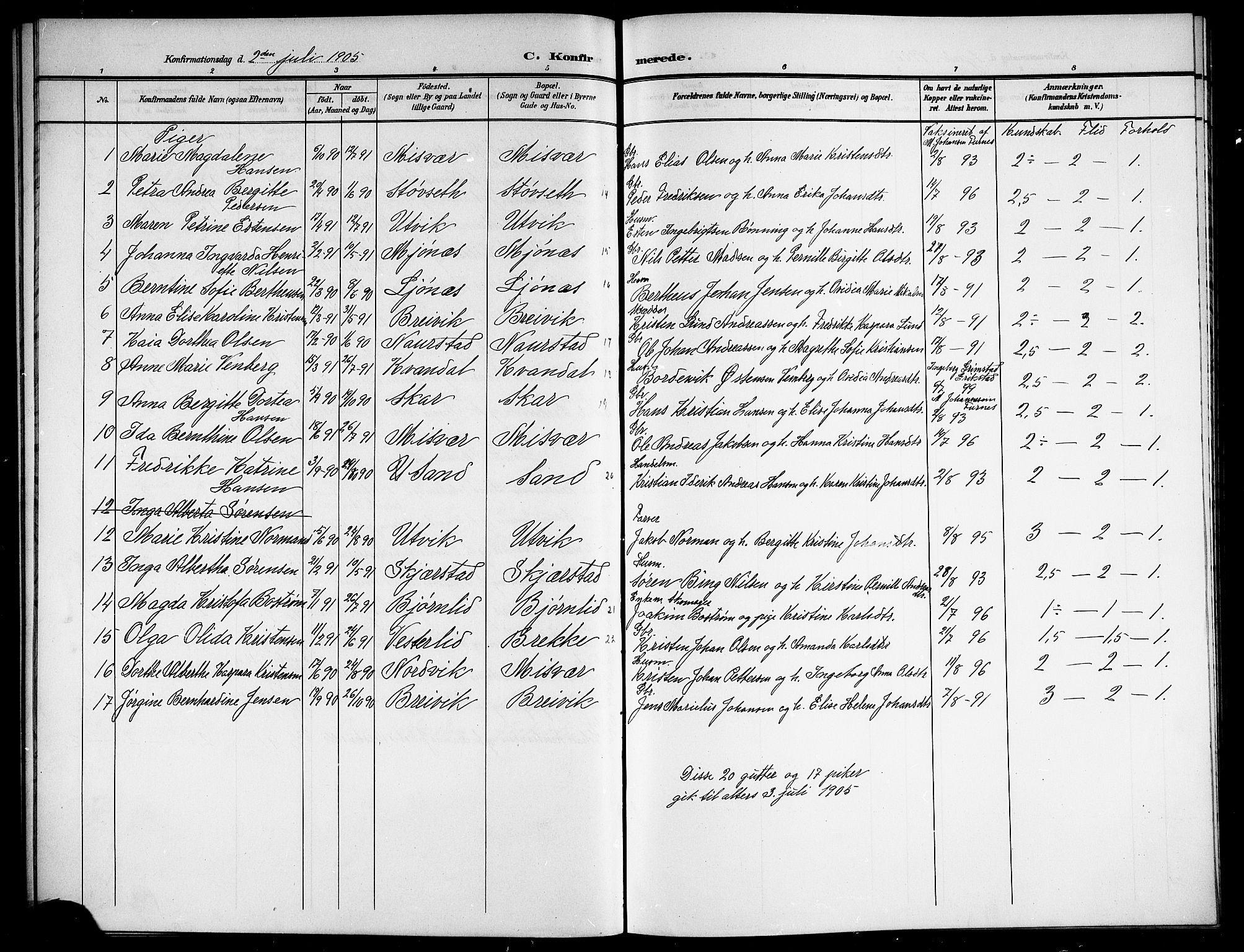 Ministerialprotokoller, klokkerbøker og fødselsregistre - Nordland, AV/SAT-A-1459/852/L0756: Parish register (copy) no. 852C07, 1902-1916