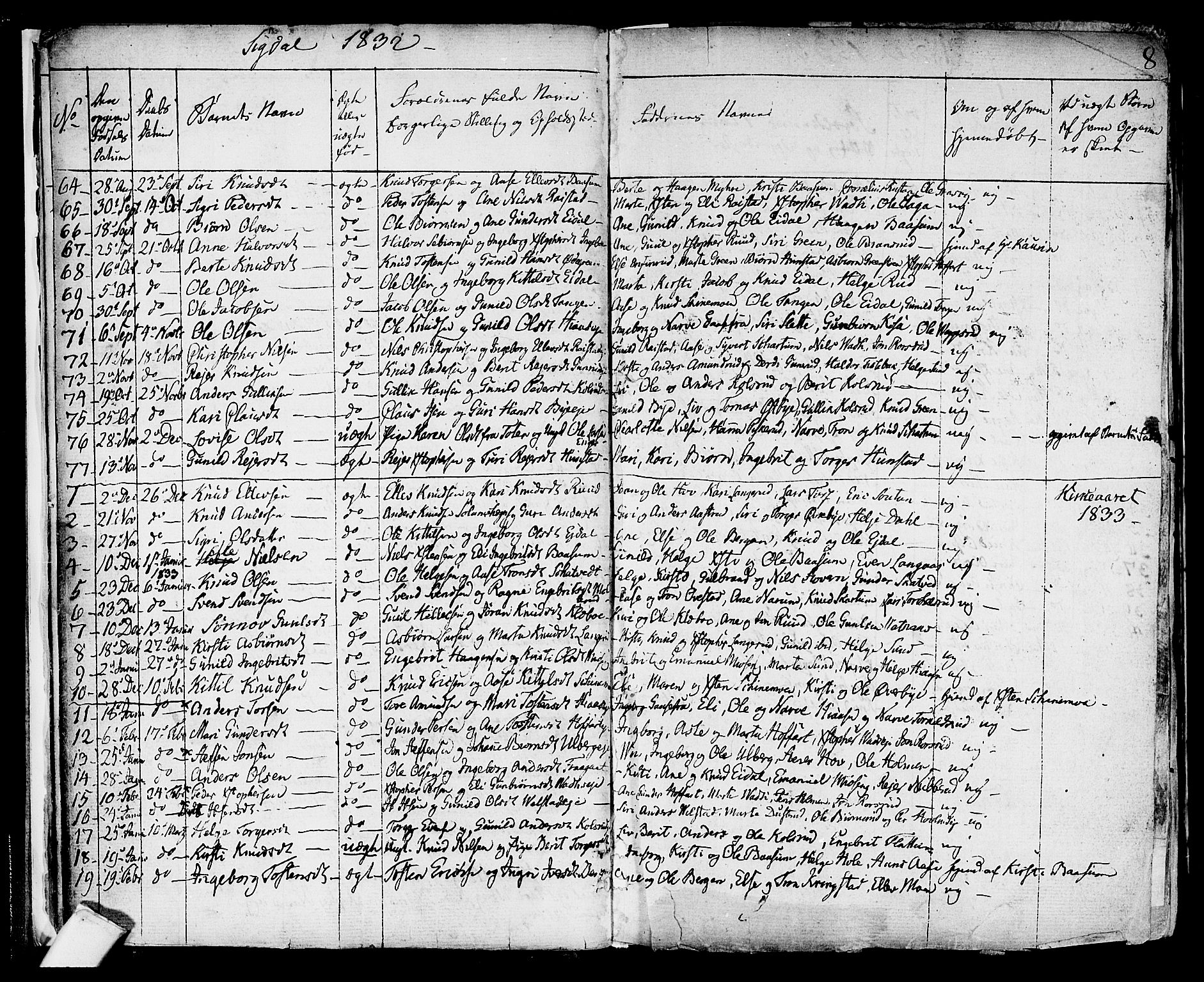 Sigdal kirkebøker, SAKO/A-245/F/Fa/L0006: Parish register (official) no. I 6 /1, 1829-1843, p. 8