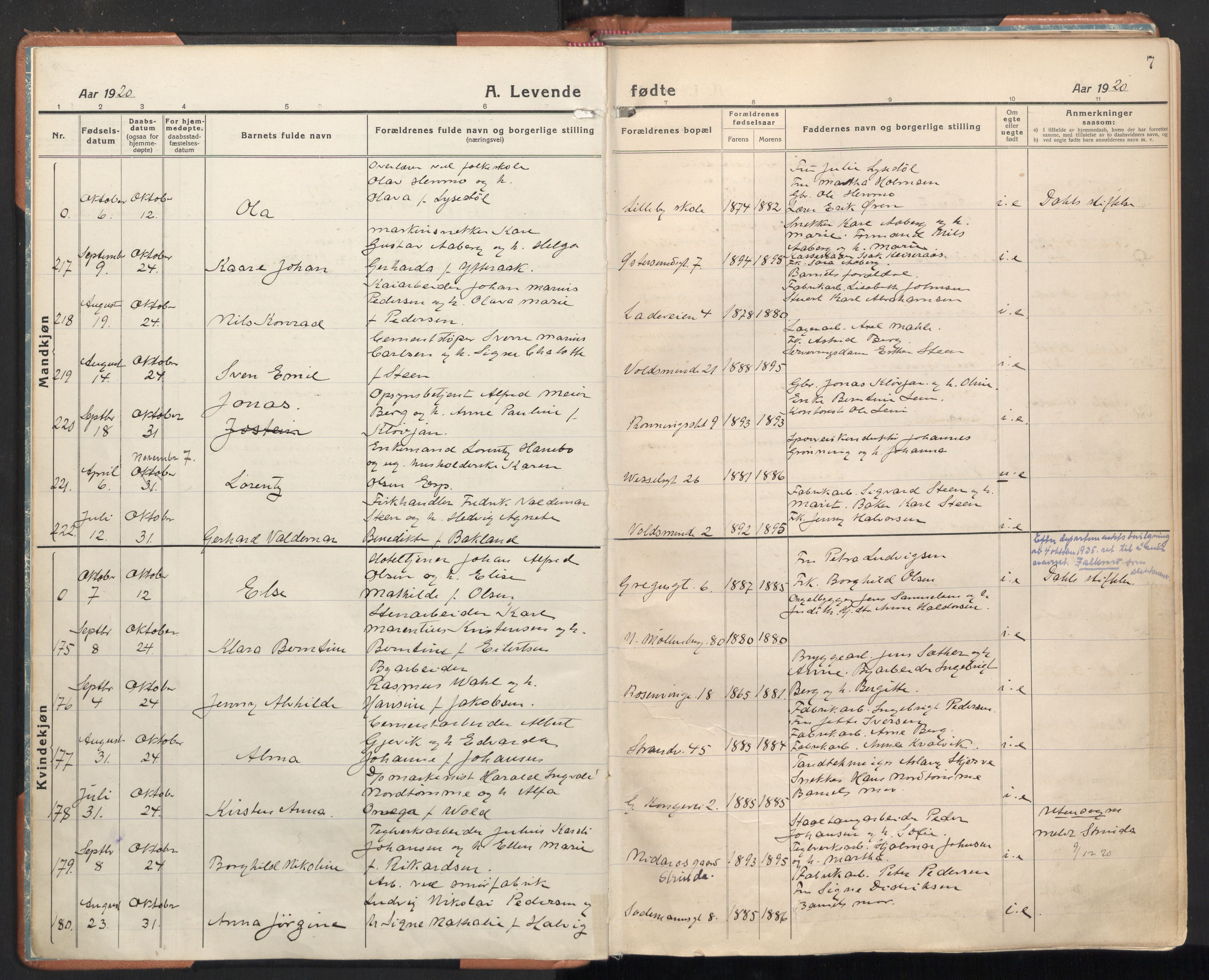 Ministerialprotokoller, klokkerbøker og fødselsregistre - Sør-Trøndelag, AV/SAT-A-1456/605/L0248: Parish register (official) no. 605A10, 1920-1937, p. 7