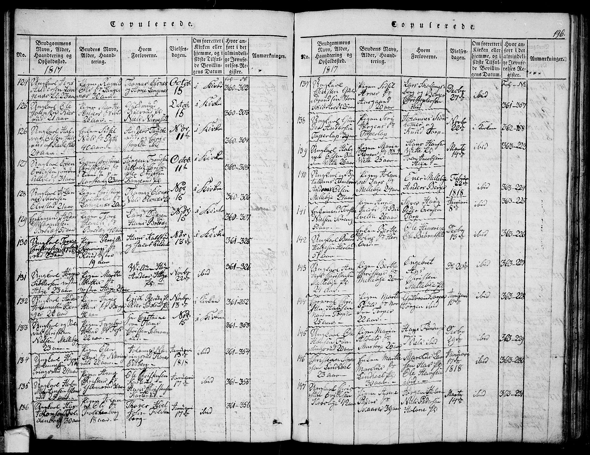 Eidsberg prestekontor Kirkebøker, AV/SAO-A-10905/G/Ga/L0001: Parish register (copy) no. I 1, 1814-1831, p. 196