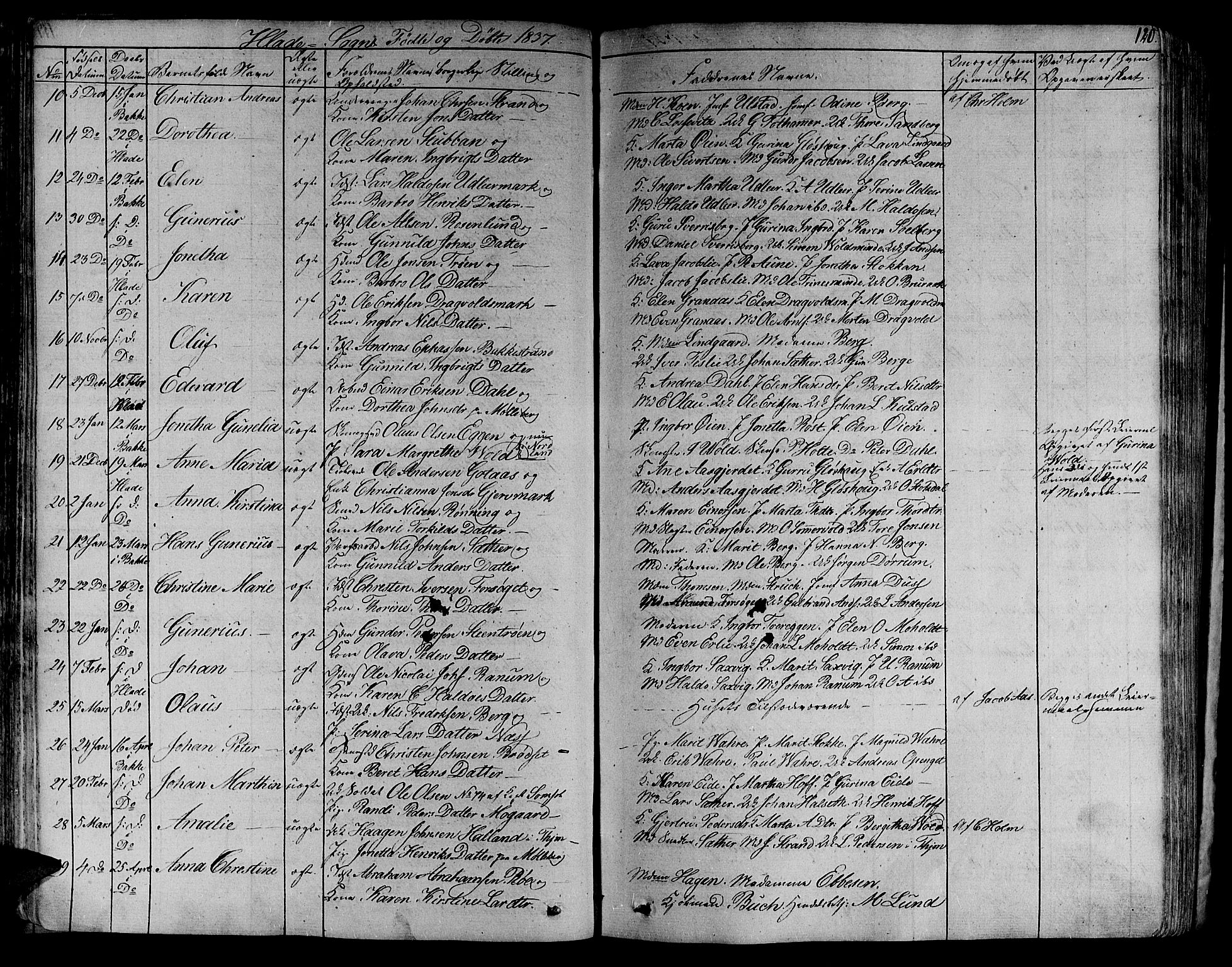 Ministerialprotokoller, klokkerbøker og fødselsregistre - Sør-Trøndelag, AV/SAT-A-1456/606/L0286: Parish register (official) no. 606A04 /1, 1823-1840, p. 120