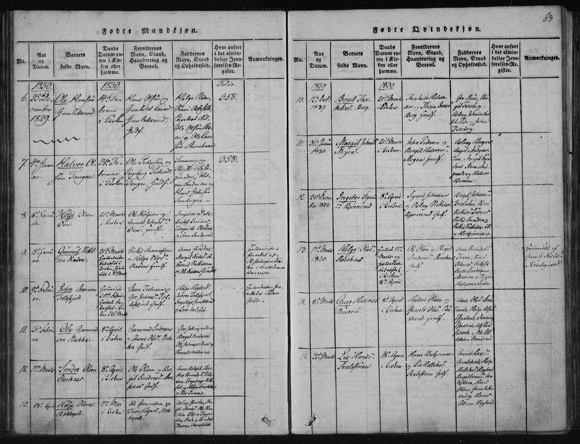 Tinn kirkebøker, SAKO/A-308/F/Fa/L0004: Parish register (official) no. I 4, 1815-1843, p. 62b-63a