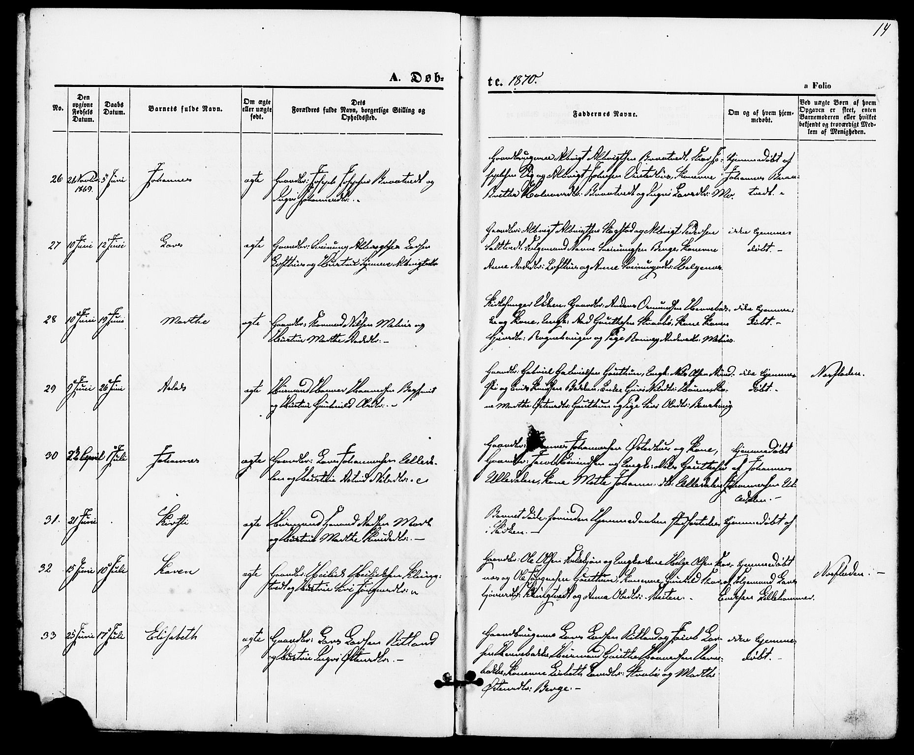 Suldal sokneprestkontor, AV/SAST-A-101845/01/IV/L0010: Parish register (official) no. A 10, 1869-1878, p. 14