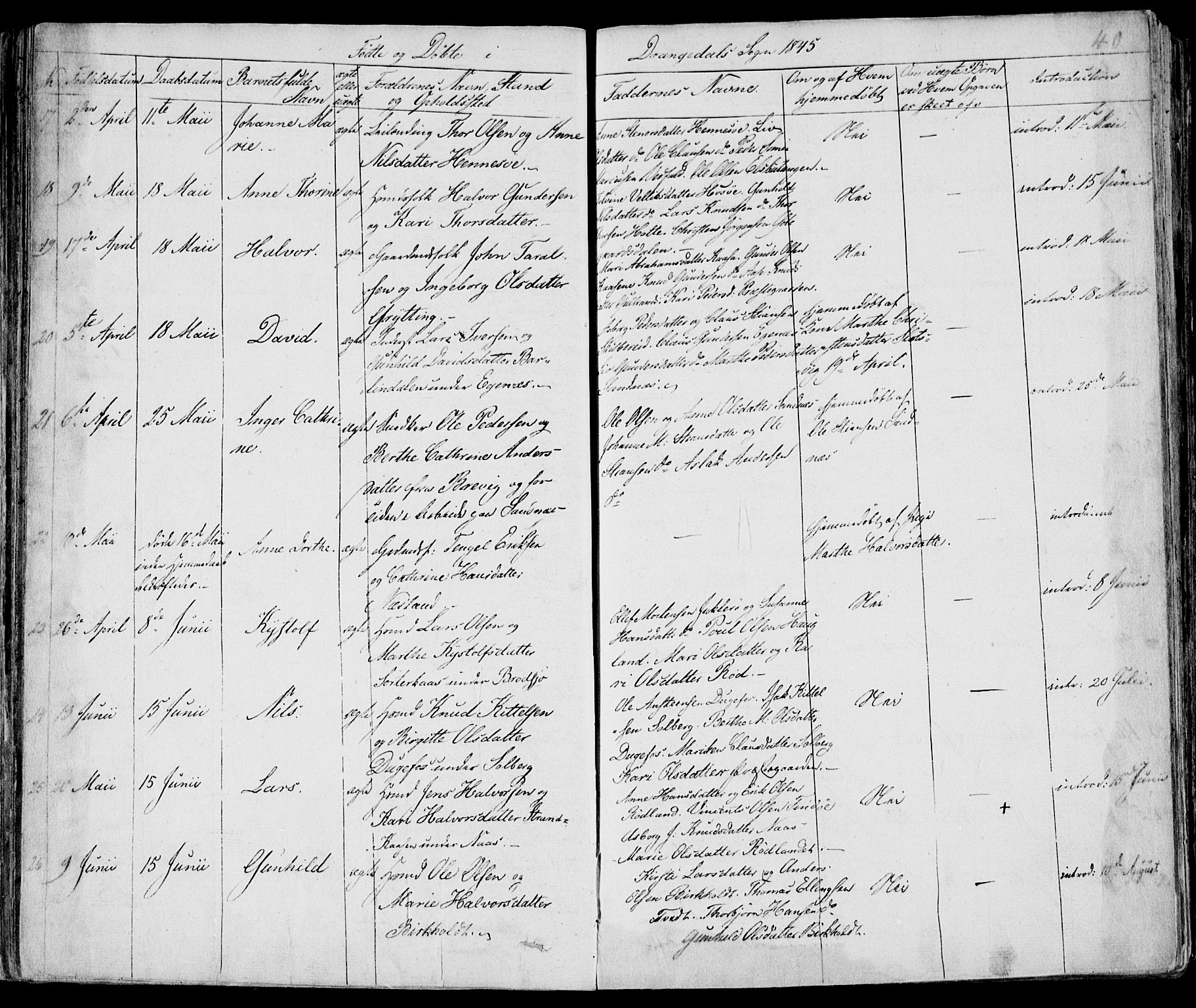 Drangedal kirkebøker, AV/SAKO-A-258/F/Fa/L0007a: Parish register (official) no. 7a, 1837-1856, p. 40