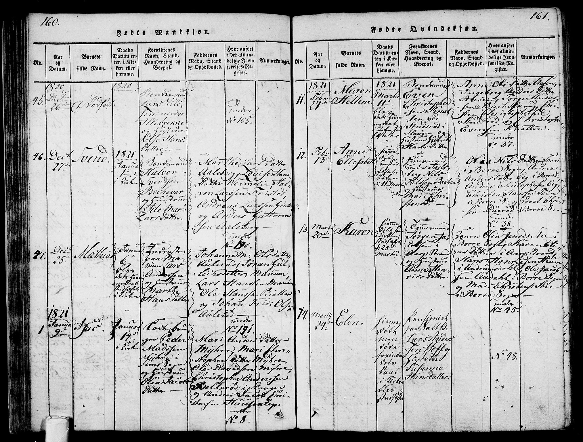 Sem kirkebøker, SAKO/A-5/F/Fa/L0004: Parish register (official) no. I 4, 1814-1825, p. 160-161