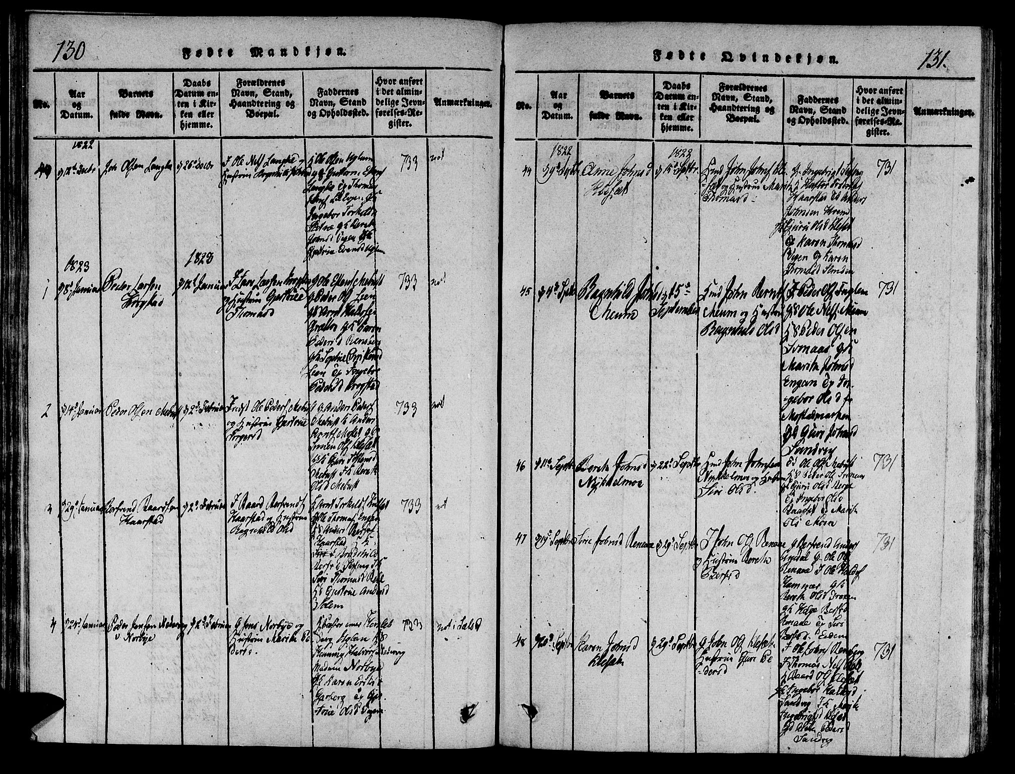 Ministerialprotokoller, klokkerbøker og fødselsregistre - Sør-Trøndelag, SAT/A-1456/695/L1141: Parish register (official) no. 695A04 /1, 1816-1824, p. 130-131