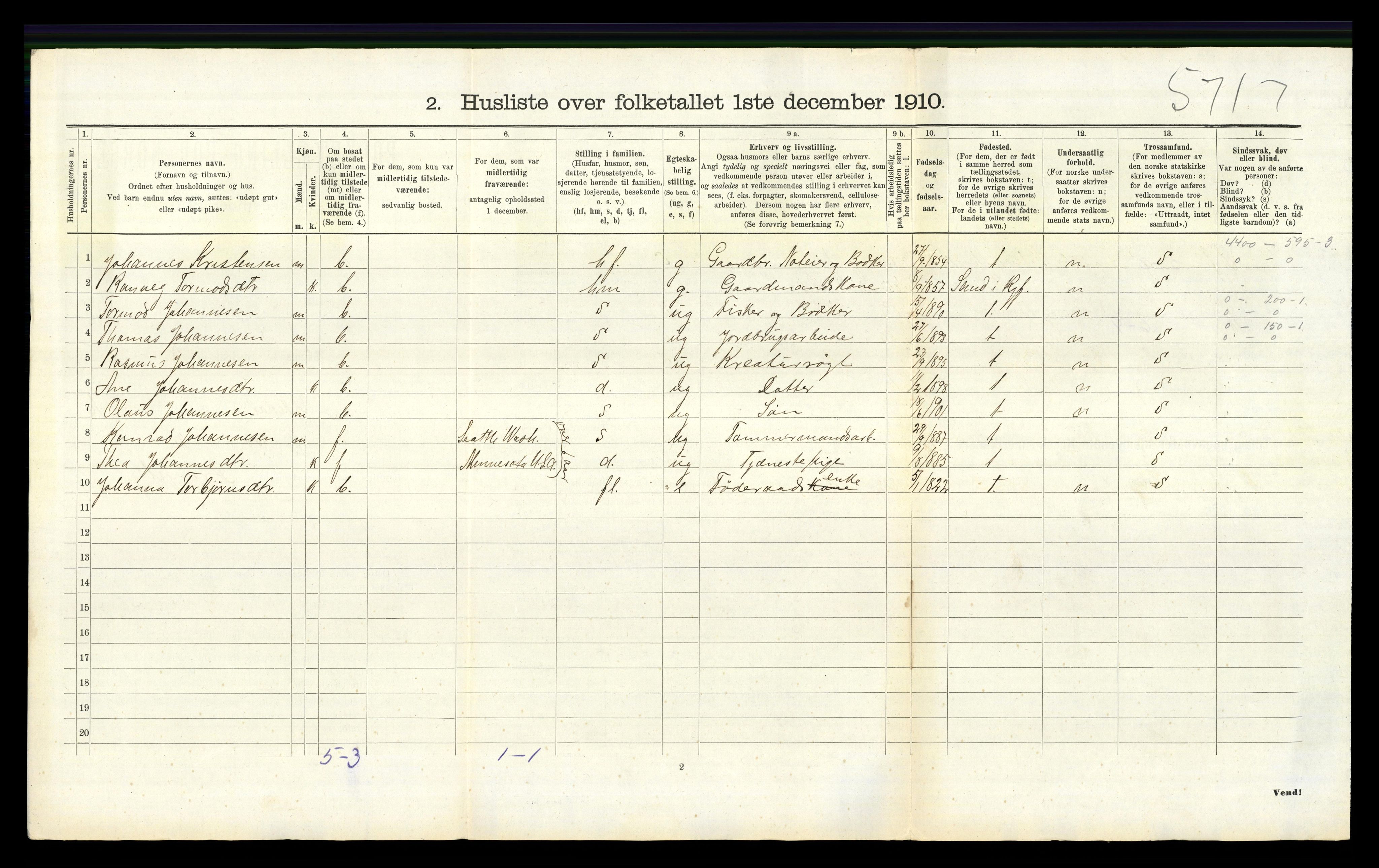 RA, 1910 census for Vikedal, 1910, p. 1026