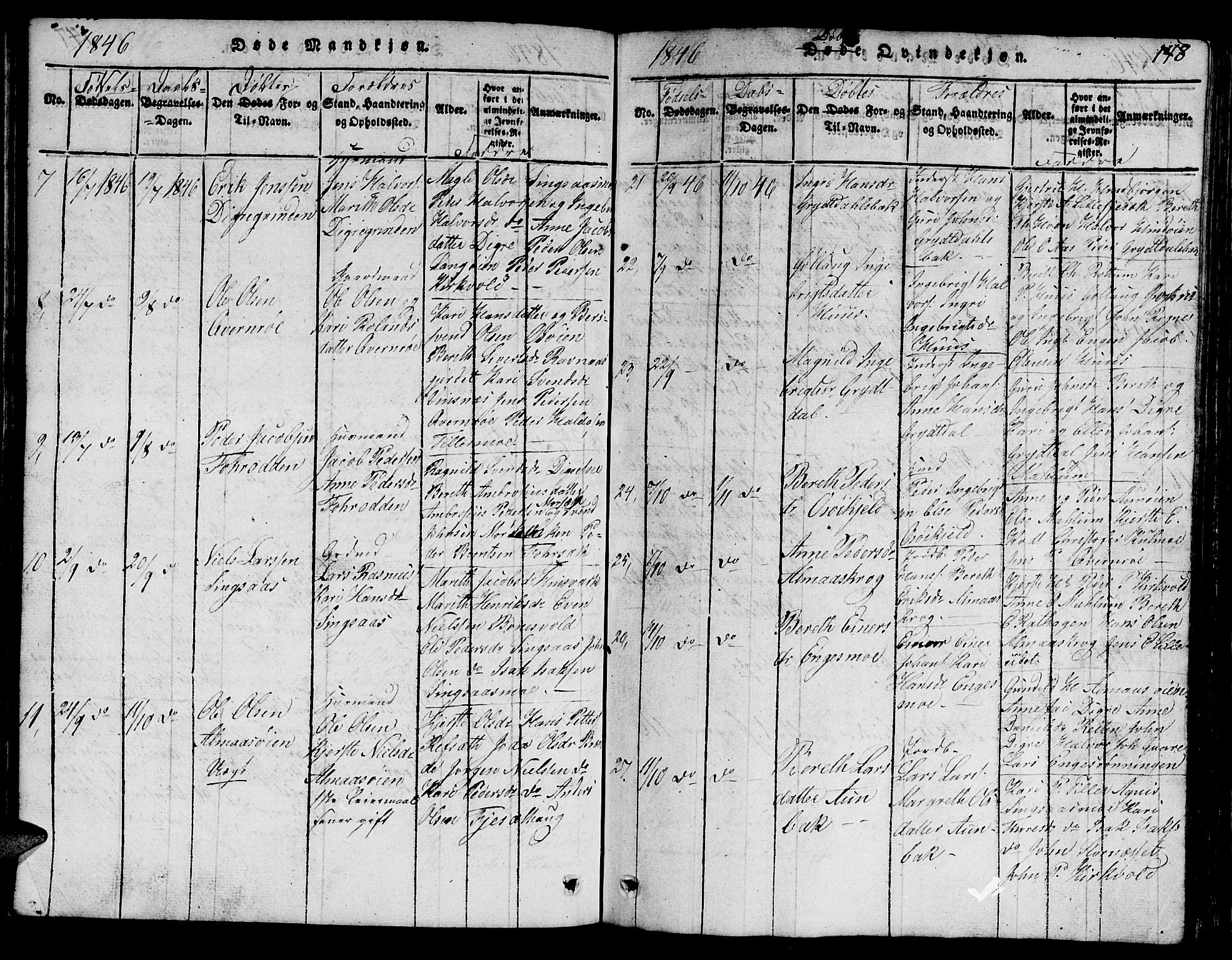 Ministerialprotokoller, klokkerbøker og fødselsregistre - Sør-Trøndelag, AV/SAT-A-1456/688/L1026: Parish register (copy) no. 688C01, 1817-1860, p. 148