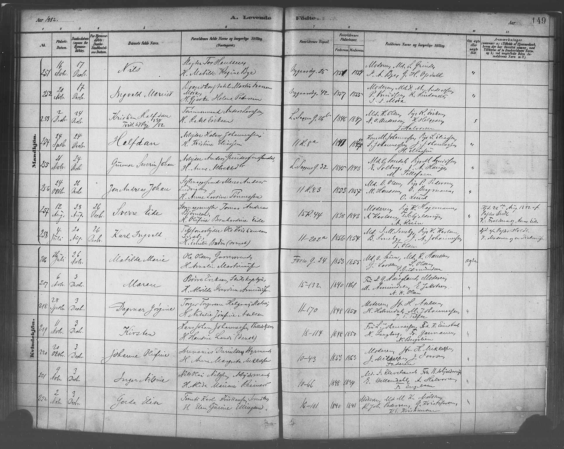 Domkirken sokneprestembete, AV/SAB-A-74801/H/Haa/L0023: Parish register (official) no. B 6, 1879-1887, p. 149