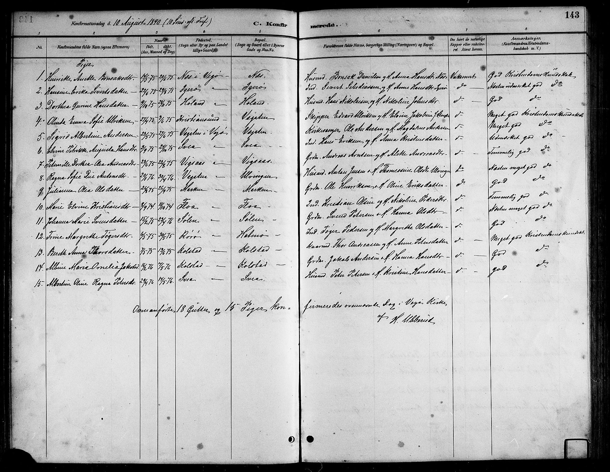 Ministerialprotokoller, klokkerbøker og fødselsregistre - Nordland, AV/SAT-A-1459/816/L0253: Parish register (copy) no. 816C03, 1886-1905, p. 143