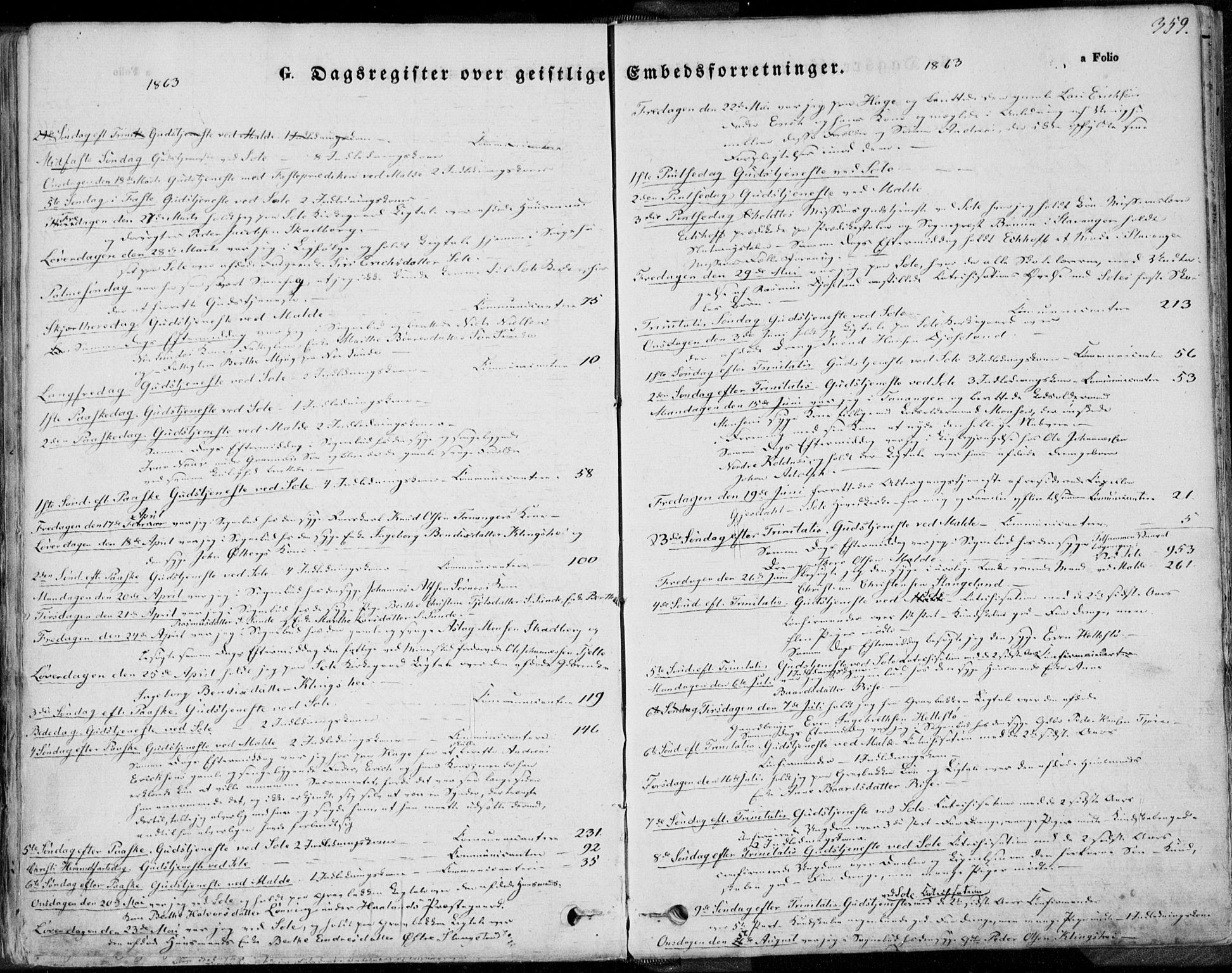 Håland sokneprestkontor, SAST/A-101802/001/30BA/L0008: Parish register (official) no. A 7.2, 1854-1870, p. 359
