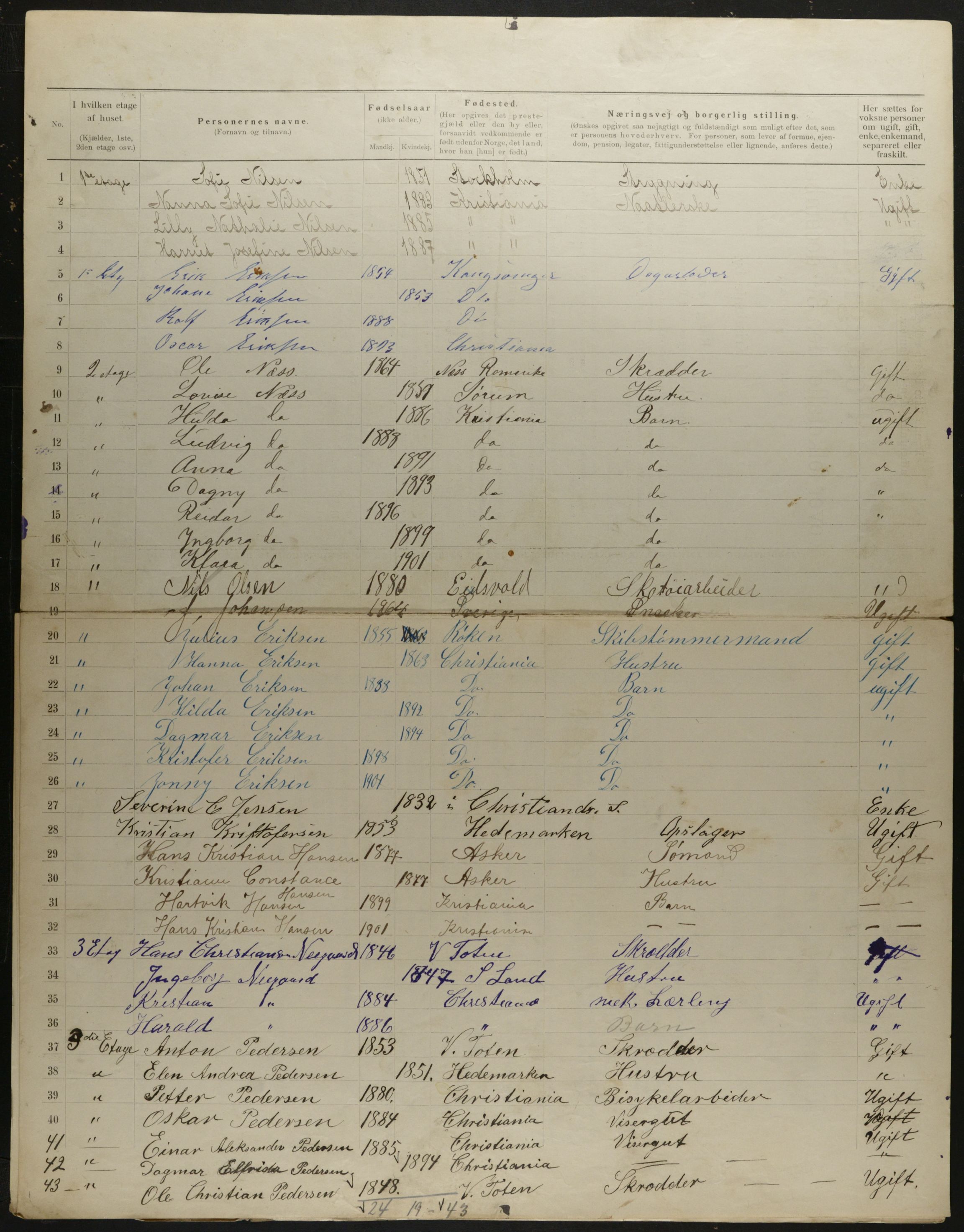 OBA, Municipal Census 1901 for Kristiania, 1901, p. 5574