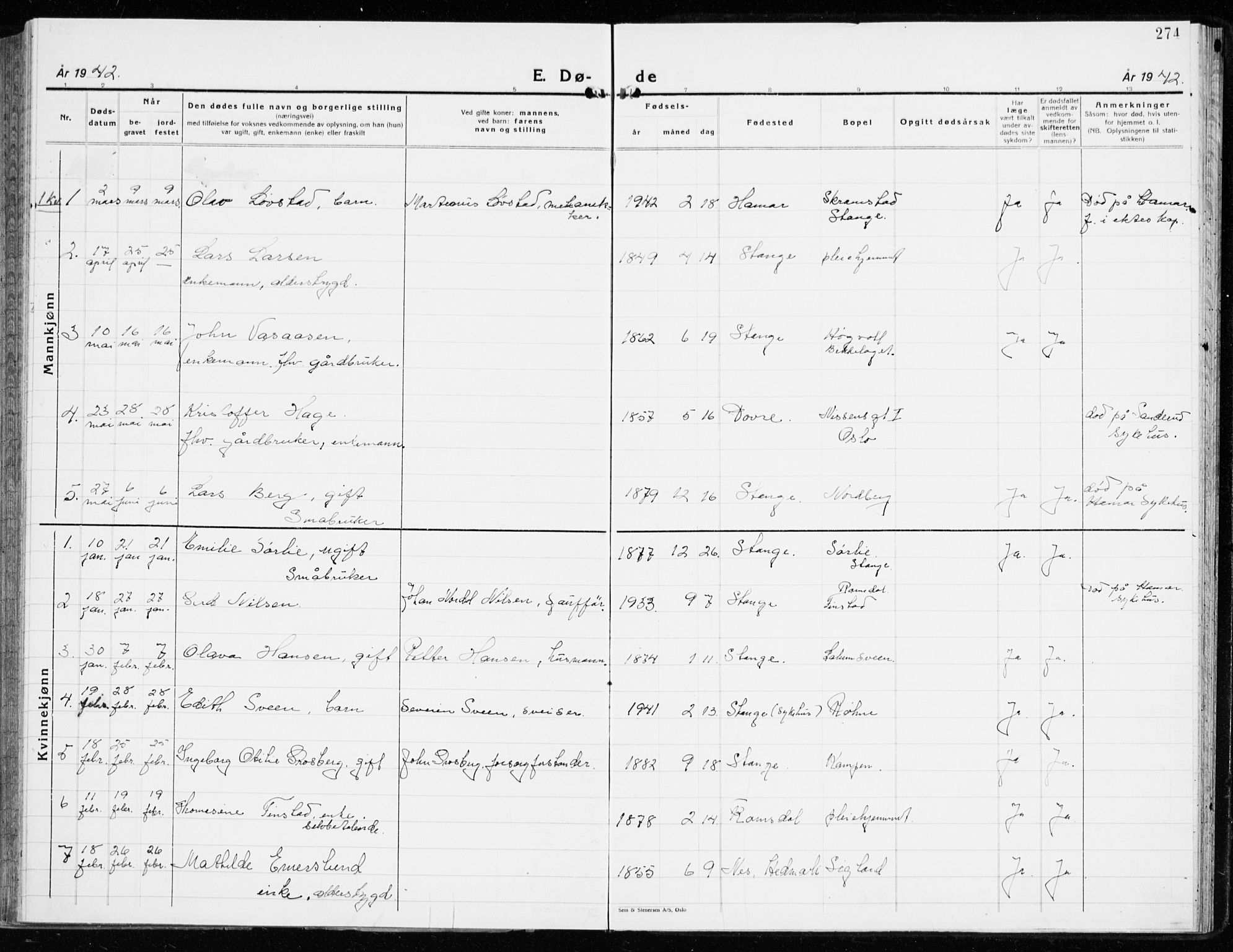 Stange prestekontor, AV/SAH-PREST-002/K/L0027: Parish register (official) no. 27, 1937-1947, p. 274