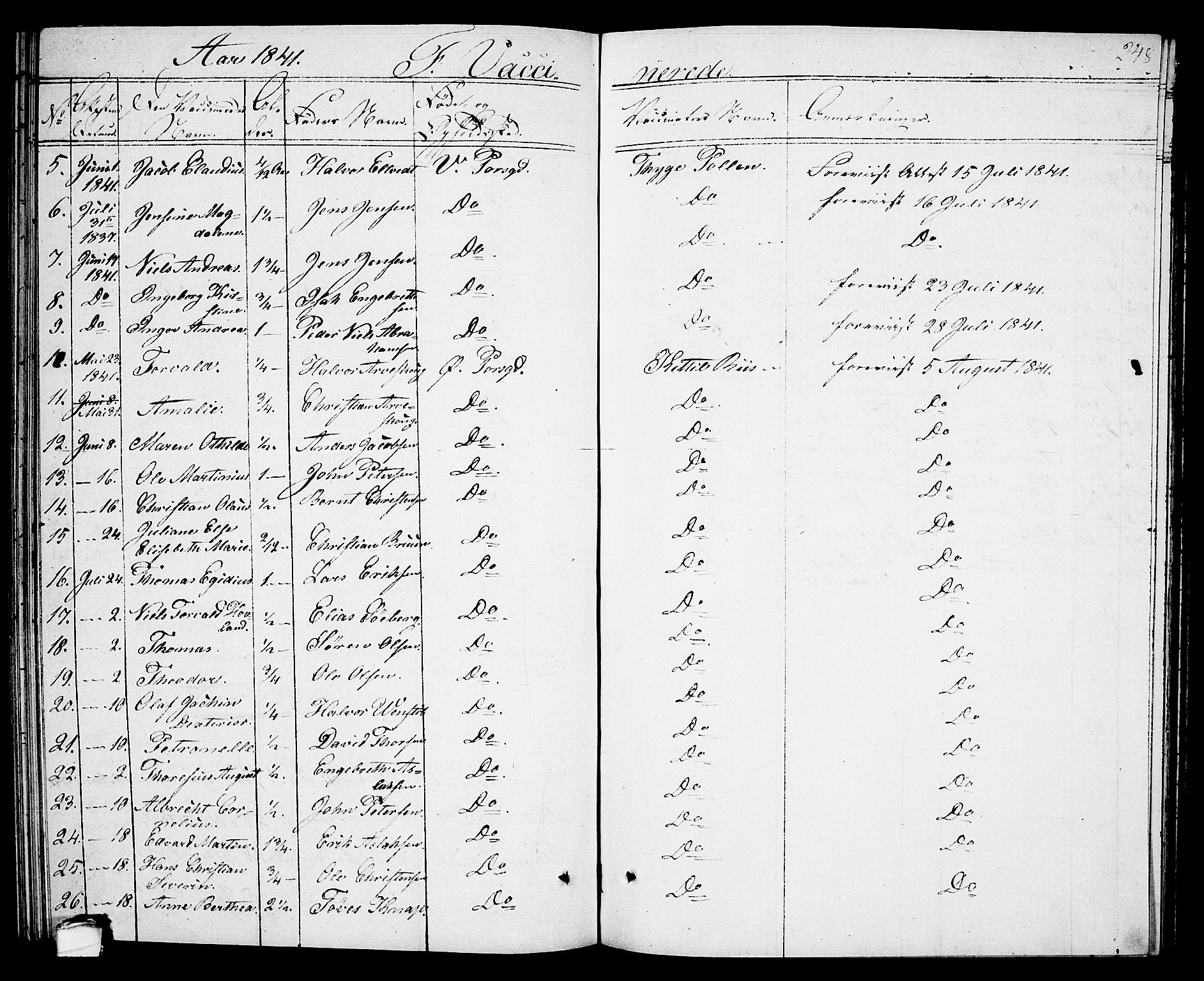 Porsgrunn kirkebøker , SAKO/A-104/G/Gb/L0002: Parish register (copy) no. II 2, 1828-1841, p. 248