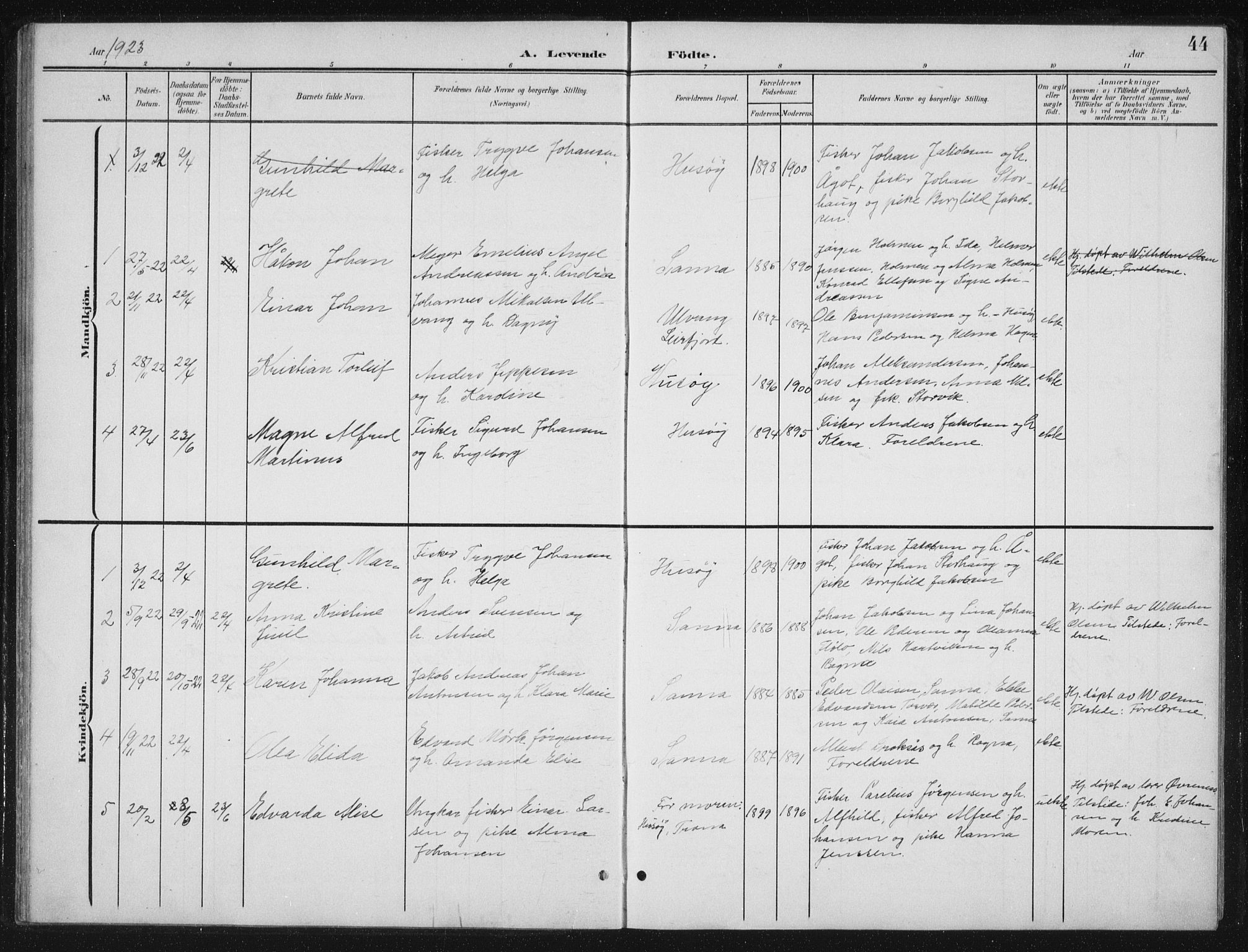 Ministerialprotokoller, klokkerbøker og fødselsregistre - Nordland, SAT/A-1459/840/L0583: Parish register (copy) no. 840C03, 1901-1933, p. 44