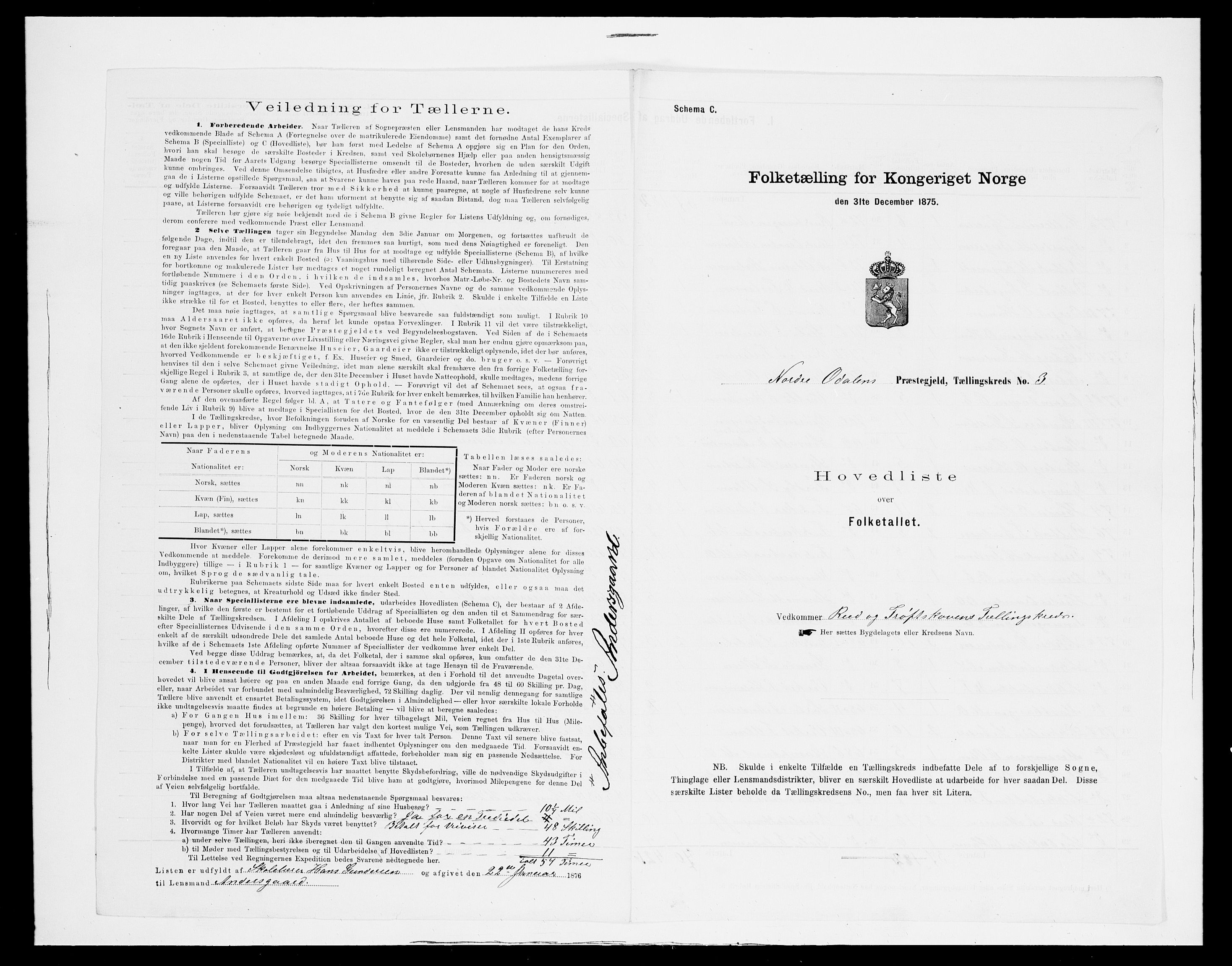 SAH, 1875 census for 0418P Nord-Odal, 1875, p. 20