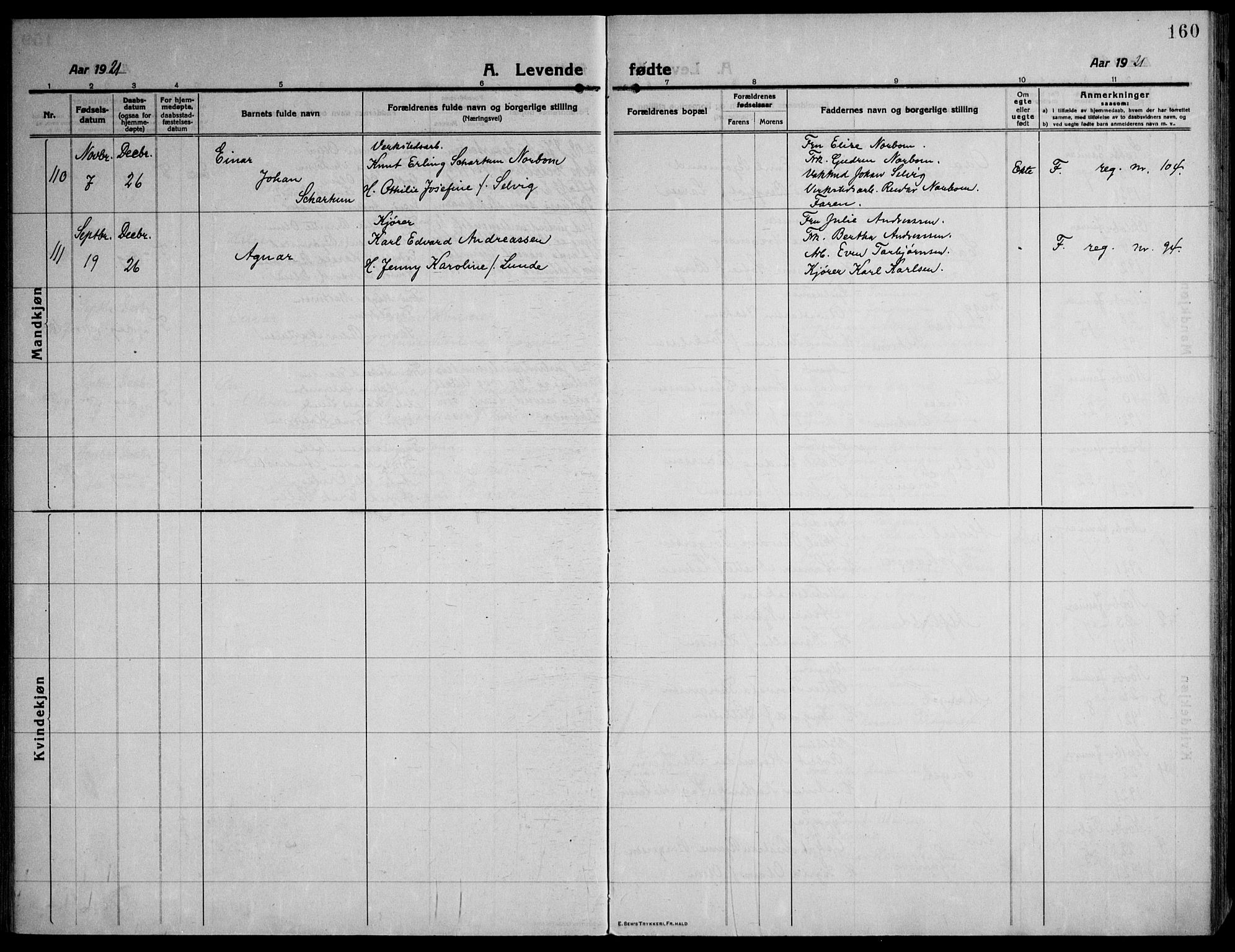 Strømsø kirkebøker, AV/SAKO-A-246/F/Fa/L0029: Parish register (official) no. I 27, 1915-1930, p. 160