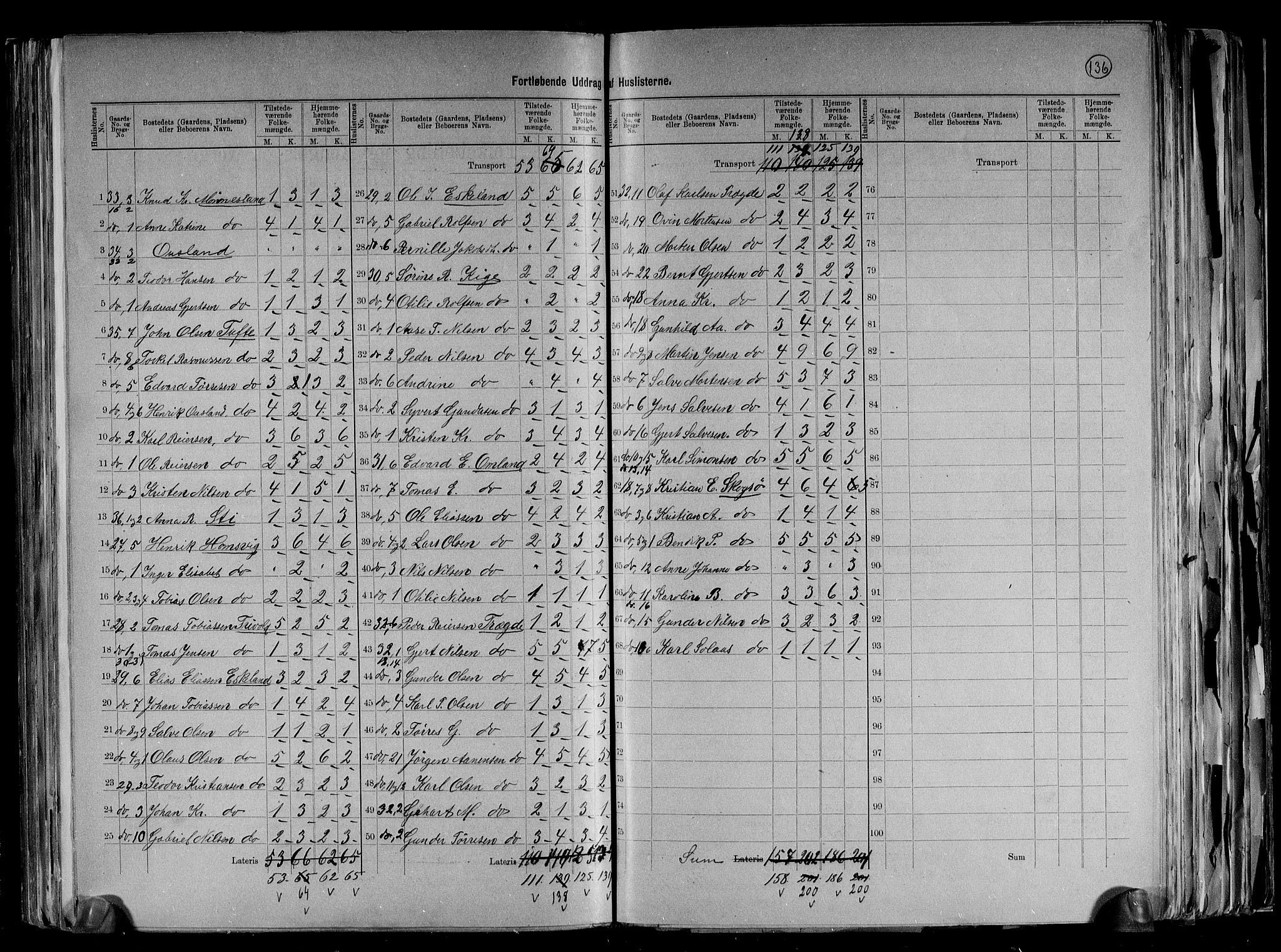 RA, 1891 census for 1019 Halse og Harkmark, 1891, p. 7