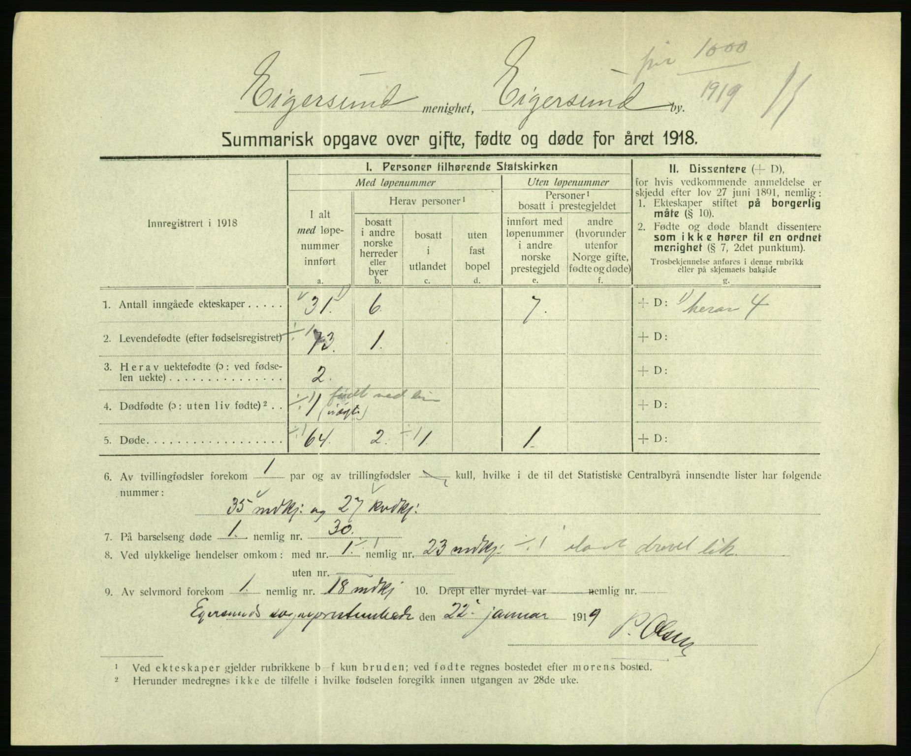 Statistisk sentralbyrå, Sosiodemografiske emner, Befolkning, RA/S-2228/D/Df/Dfb/Dfbh/L0059: Summariske oppgaver over gifte, fødte og døde for hele landet., 1918, p. 773