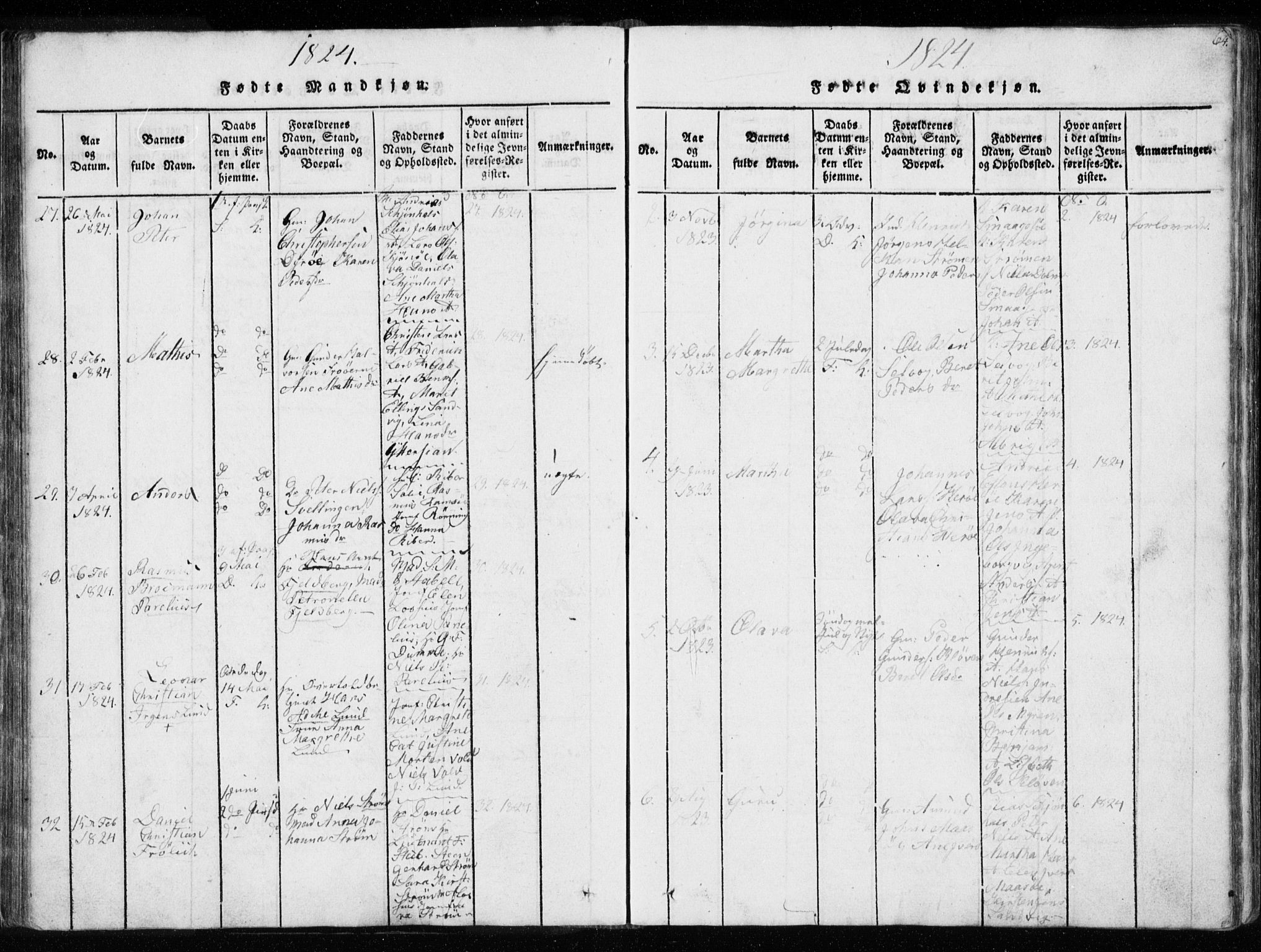 Ministerialprotokoller, klokkerbøker og fødselsregistre - Sør-Trøndelag, AV/SAT-A-1456/634/L0527: Parish register (official) no. 634A03, 1818-1826, p. 64