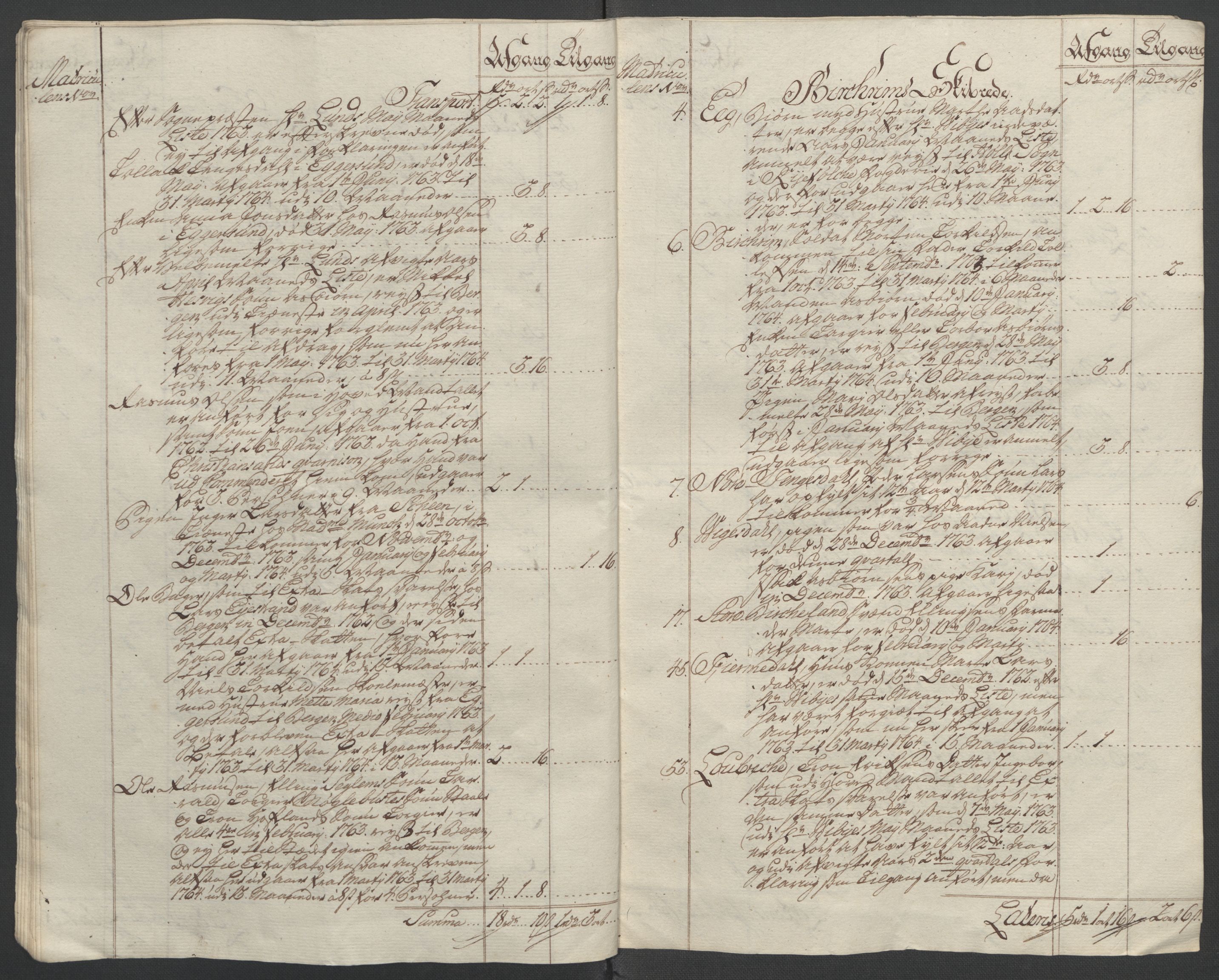 Rentekammeret inntil 1814, Reviderte regnskaper, Fogderegnskap, AV/RA-EA-4092/R46/L2835: Ekstraskatten Jæren og Dalane, 1762-1764, p. 379