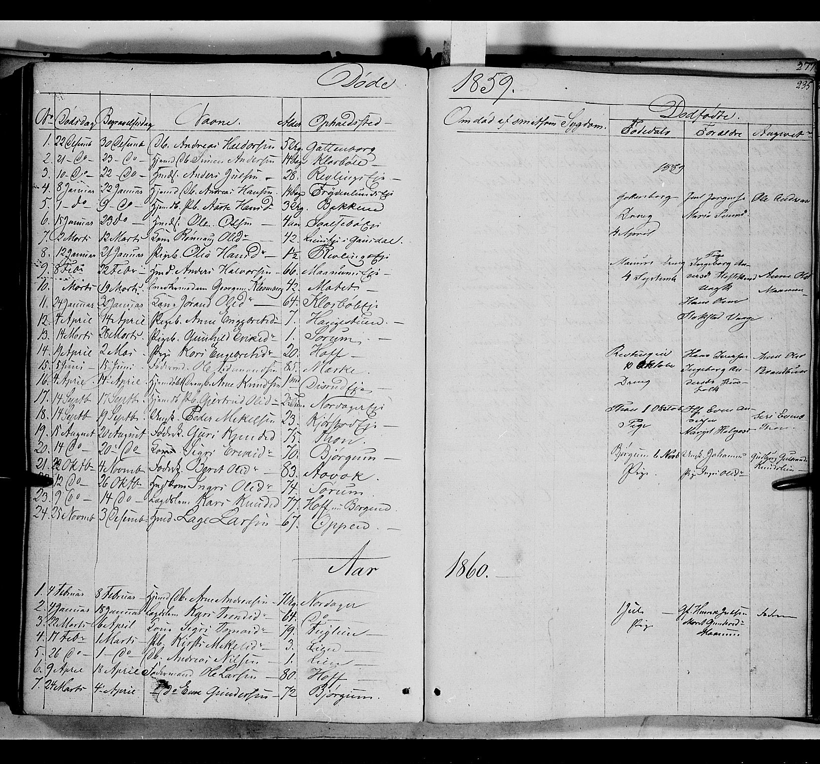 Nord-Aurdal prestekontor, AV/SAH-PREST-132/H/Ha/Haa/L0004: Parish register (official) no. 4, 1842-1863, p. 235