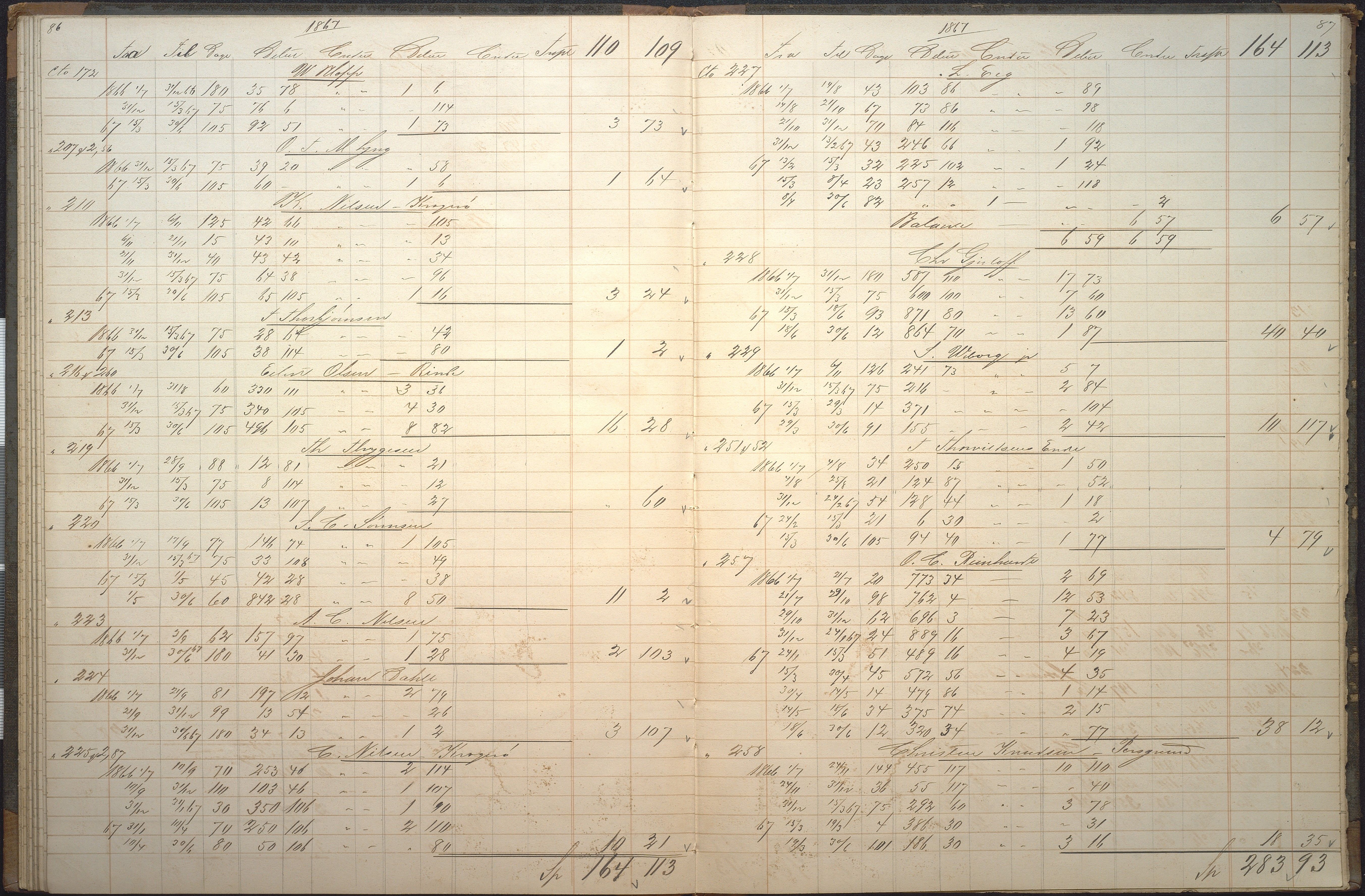 Agders Gjensidige Assuranceforening, AAKS/PA-1718/05/L0006: Renteprotokoll, seilavdeling, 1861-1867, p. 86-87