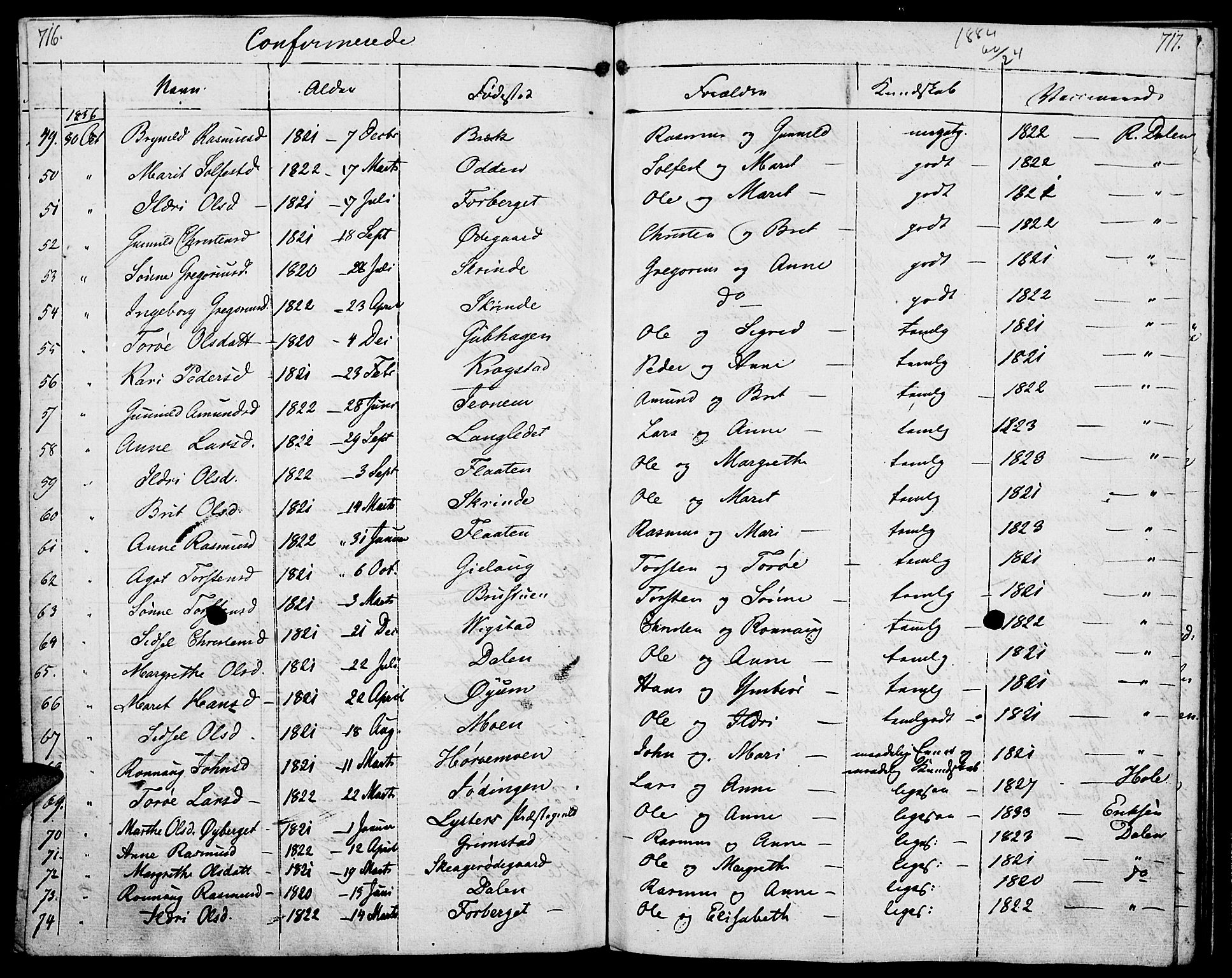 Lom prestekontor, AV/SAH-PREST-070/K/L0005: Parish register (official) no. 5, 1825-1837, p. 716-717