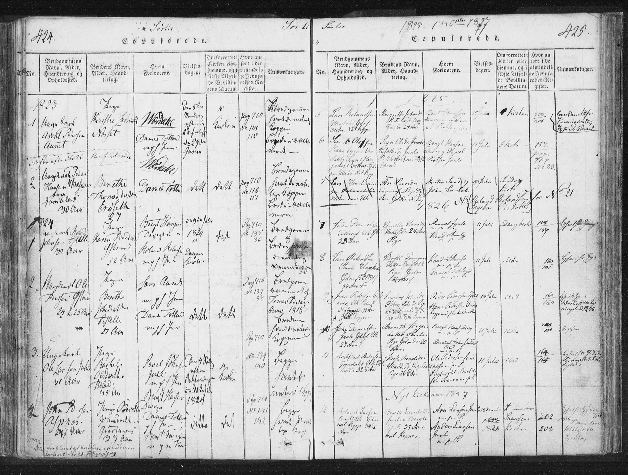 Ministerialprotokoller, klokkerbøker og fødselsregistre - Nord-Trøndelag, AV/SAT-A-1458/755/L0491: Parish register (official) no. 755A01 /2, 1817-1864, p. 424-425