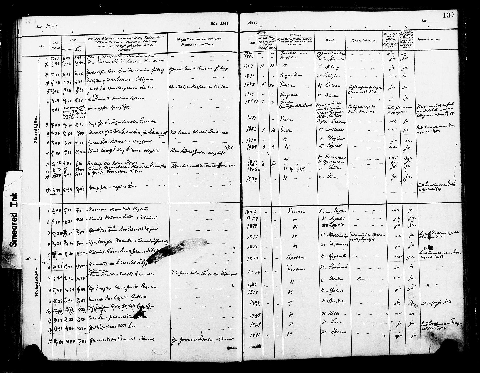 Ministerialprotokoller, klokkerbøker og fødselsregistre - Nord-Trøndelag, SAT/A-1458/713/L0121: Parish register (official) no. 713A10, 1888-1898, p. 137