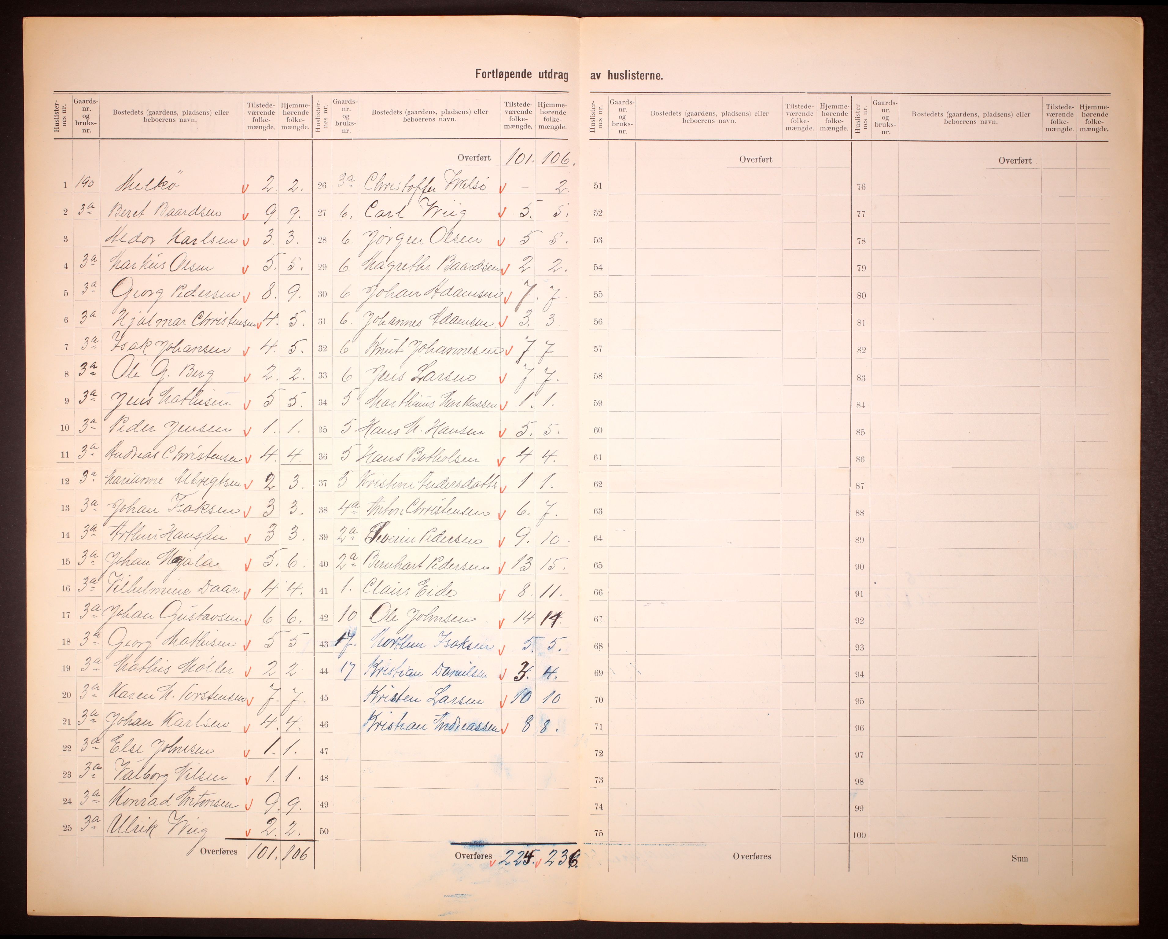 RA, 1910 census for Måsøy, 1910, p. 17